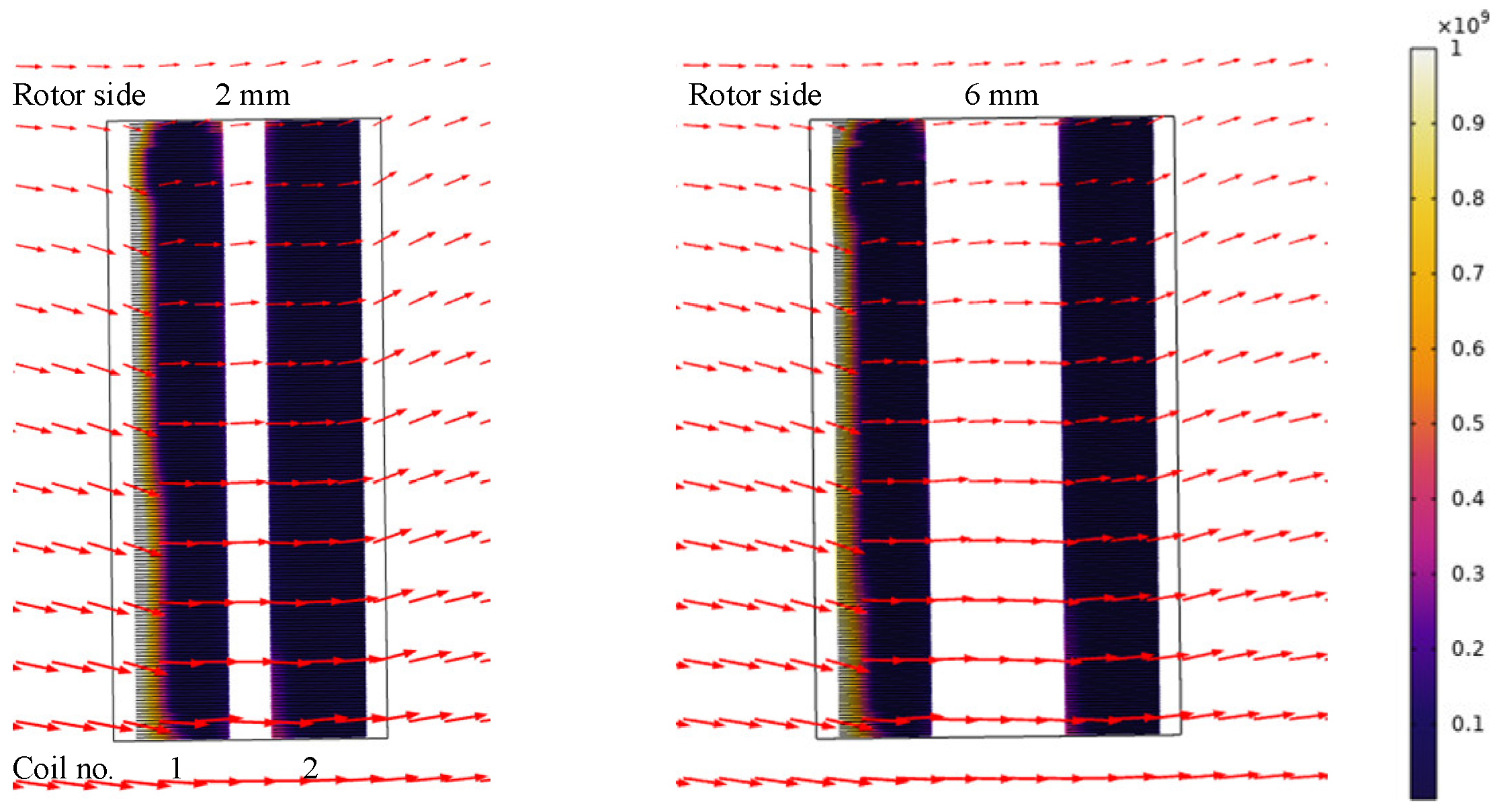 Energies 14 07811 g011 550