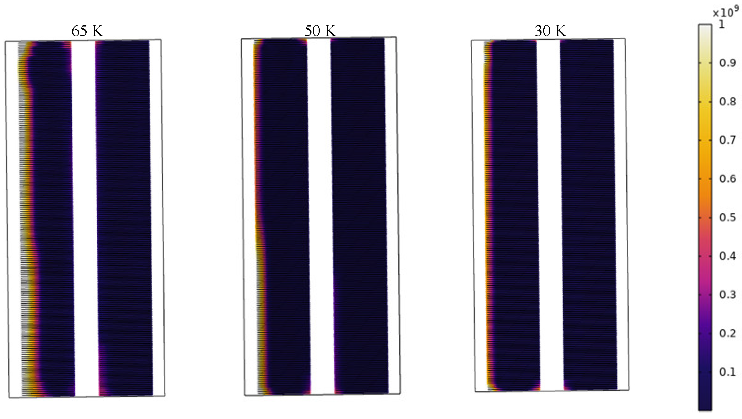 Energies 14 07811 g014 550