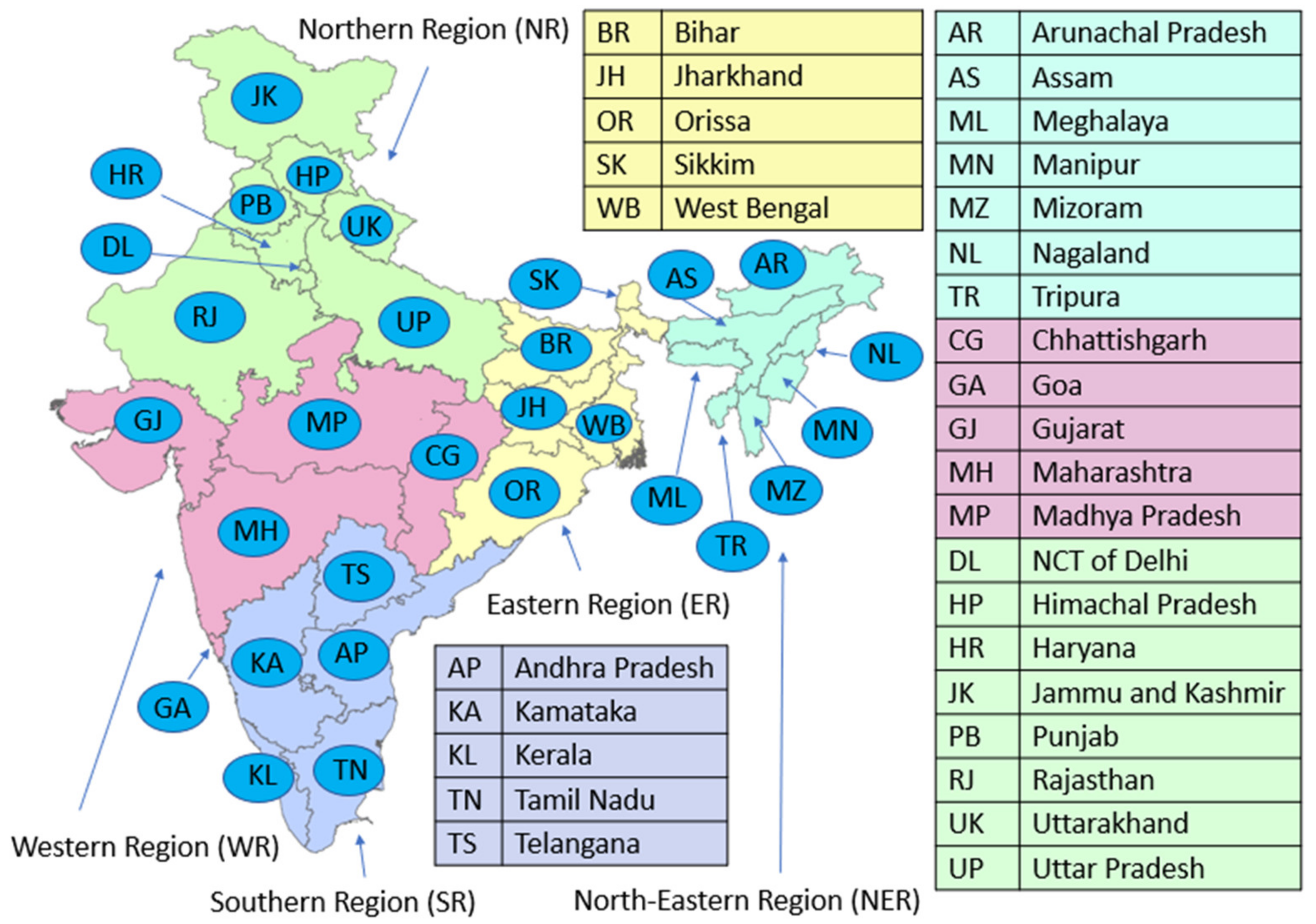 Energies 14 07813 g002