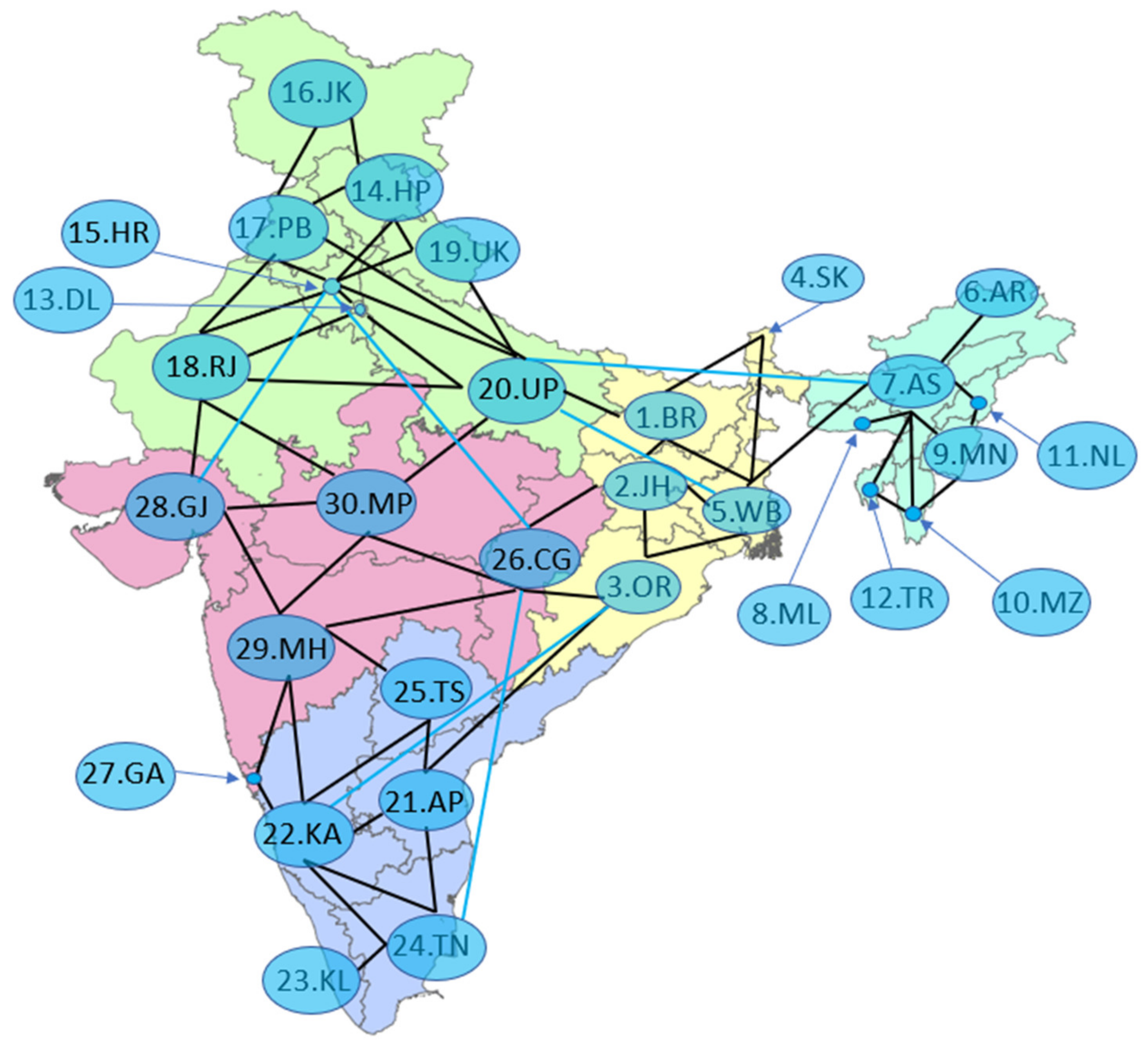 Energies 14 07813 g003