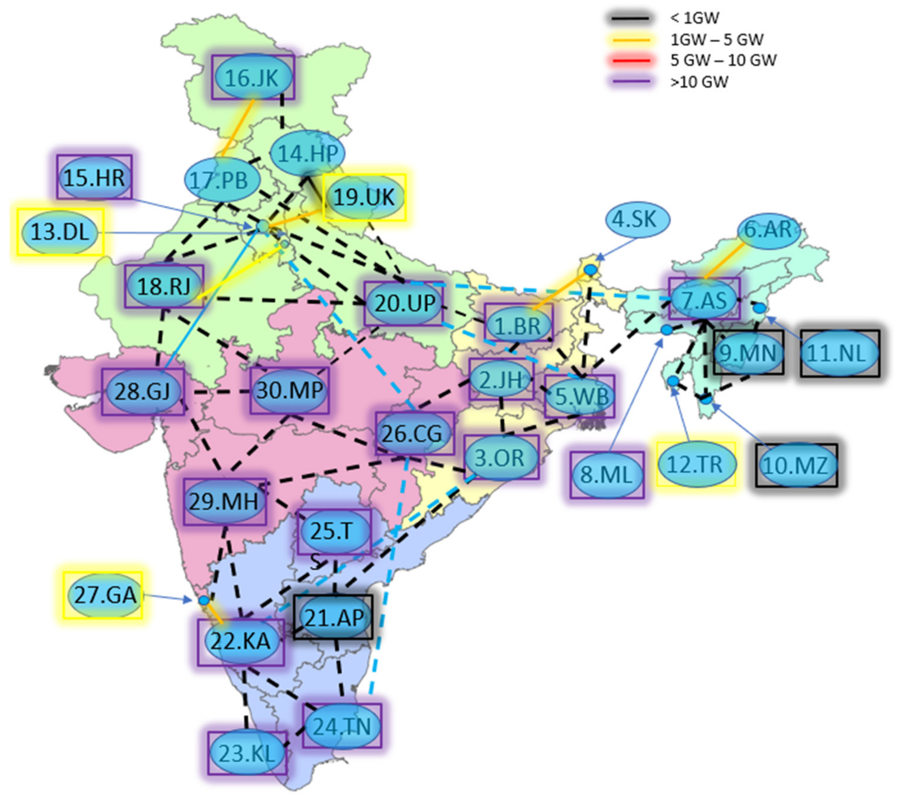 Energies 14 07813 g009