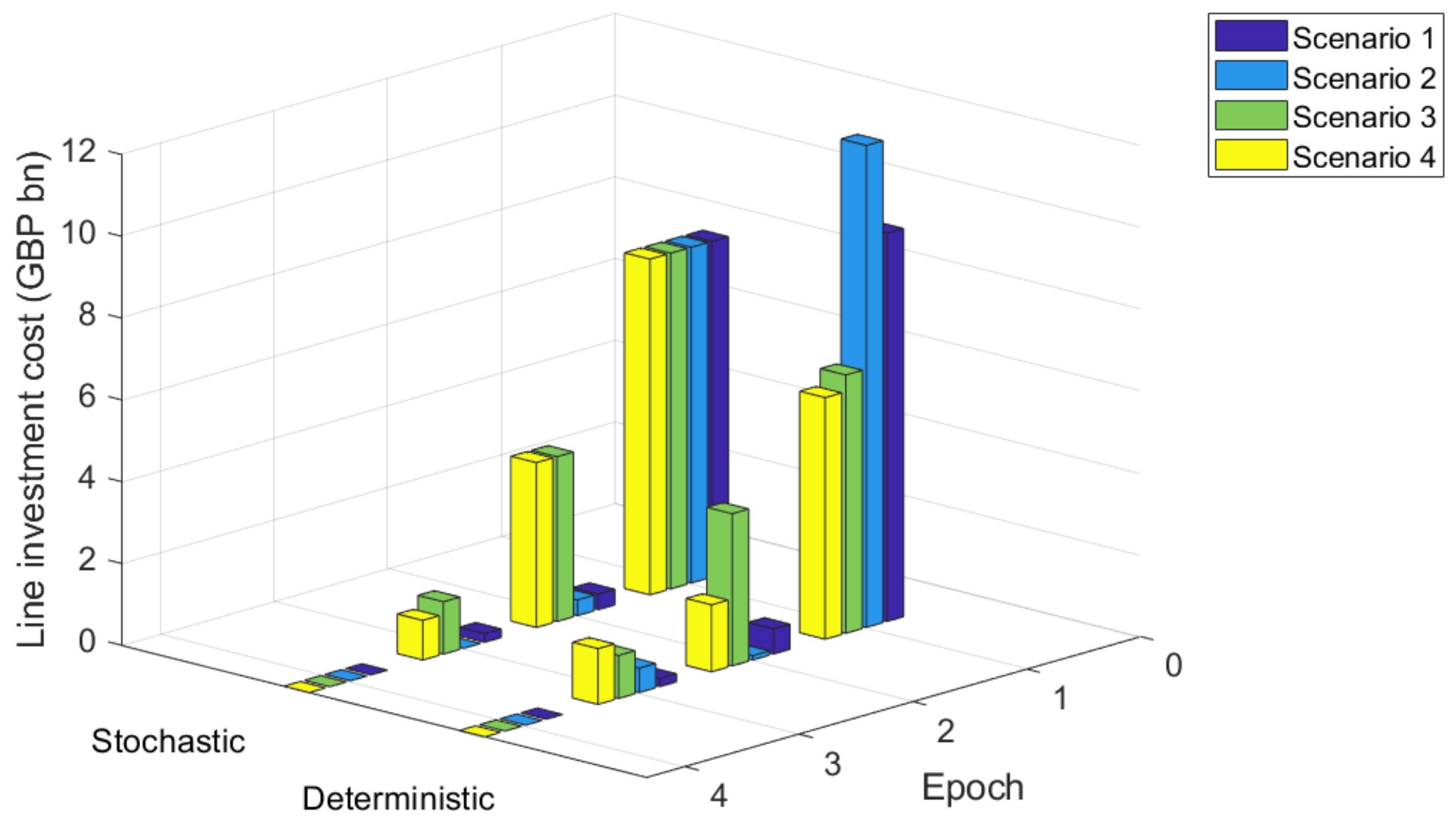 Energies 14 07813 g024