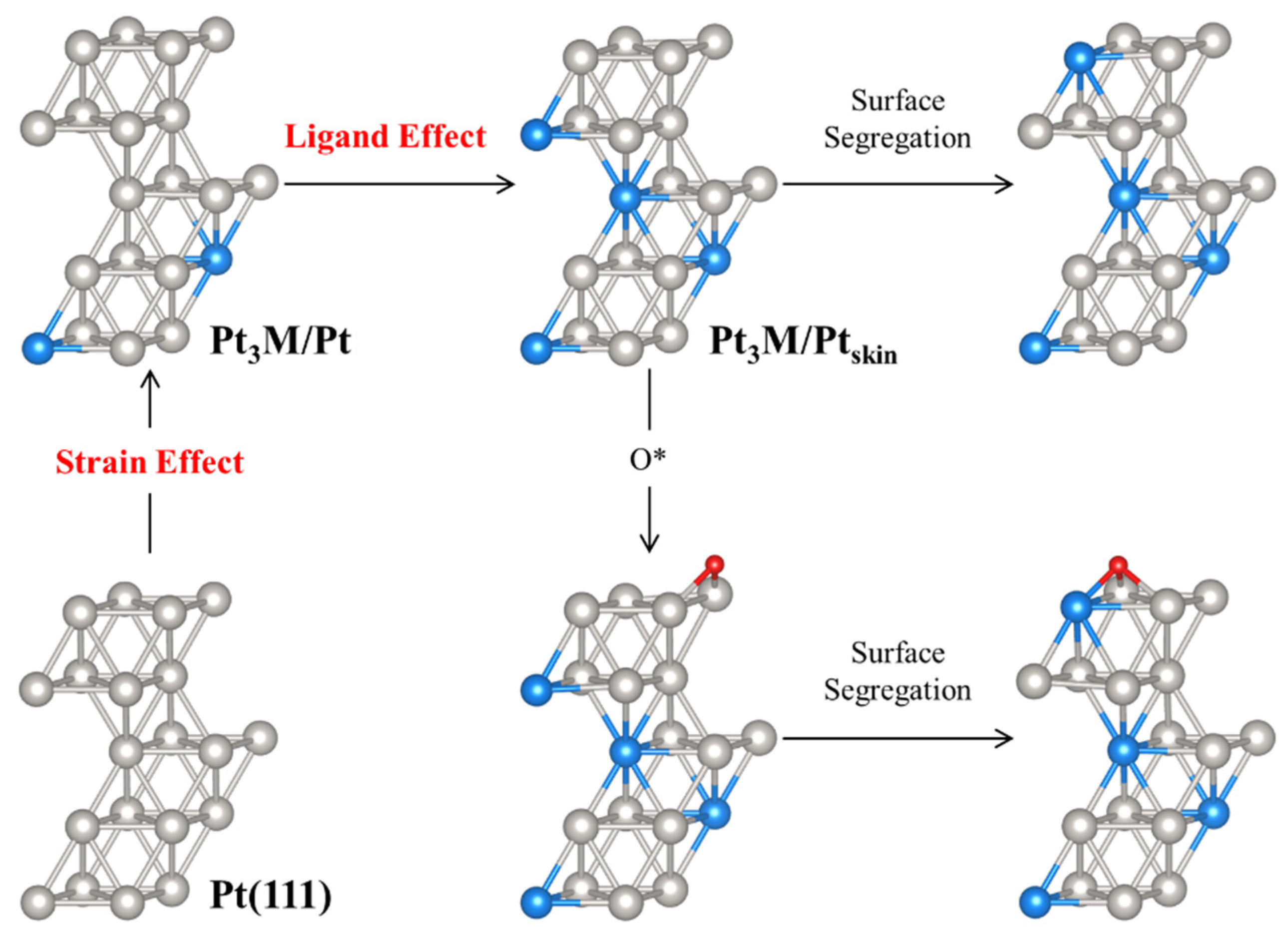 Energies 14 07814 g001