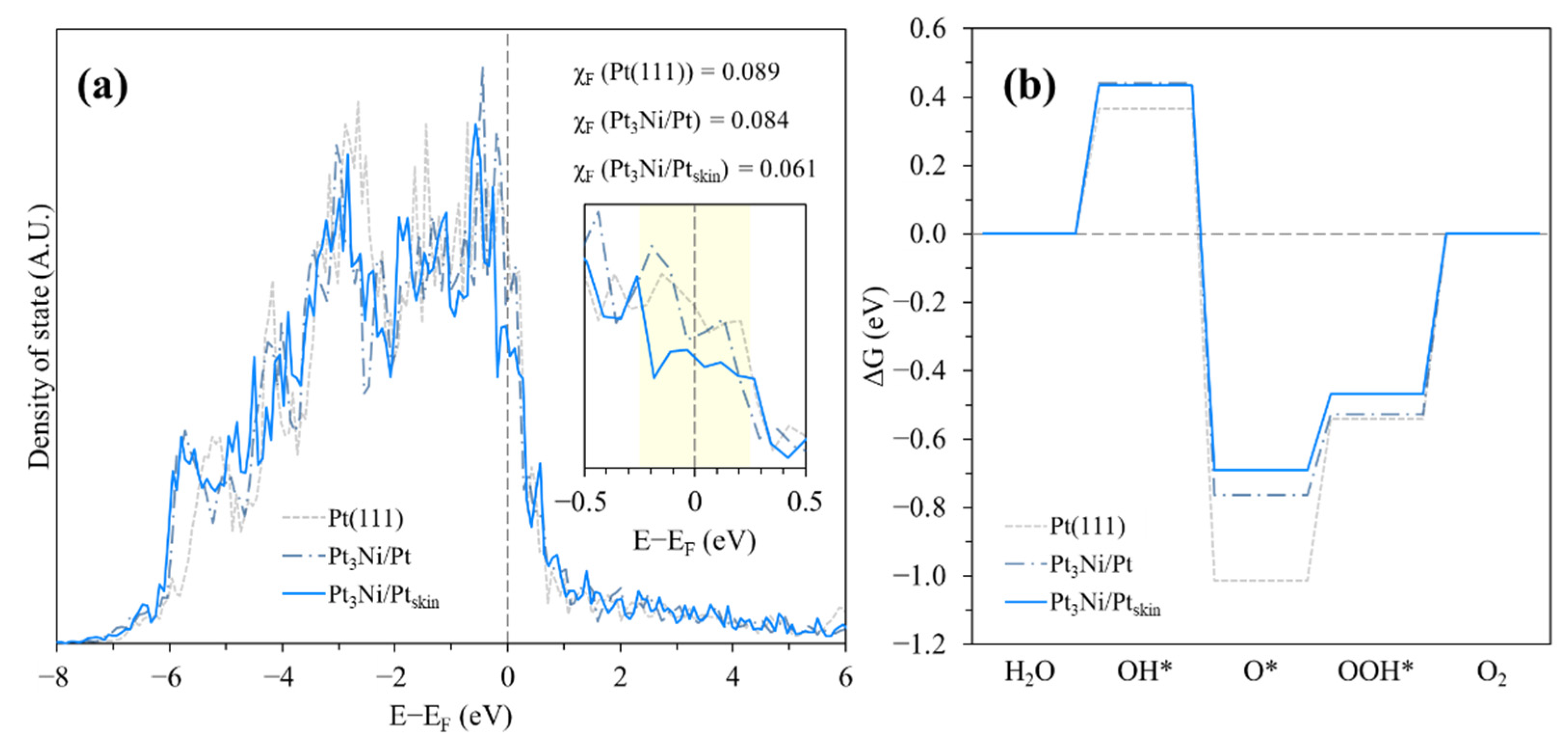 Energies 14 07814 g005