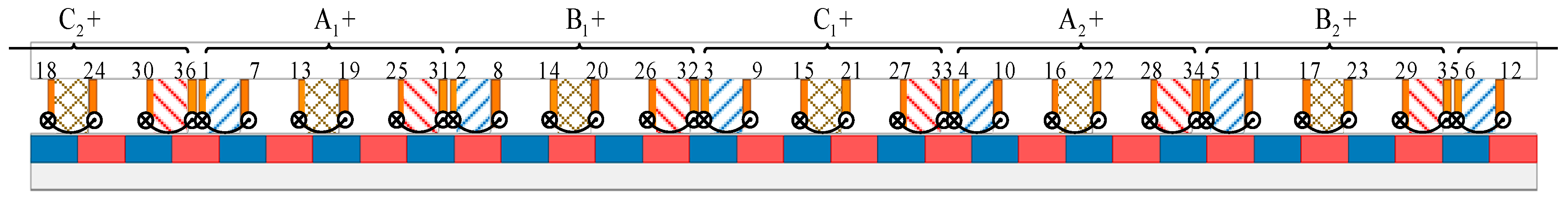 Energies 14 07816 g005