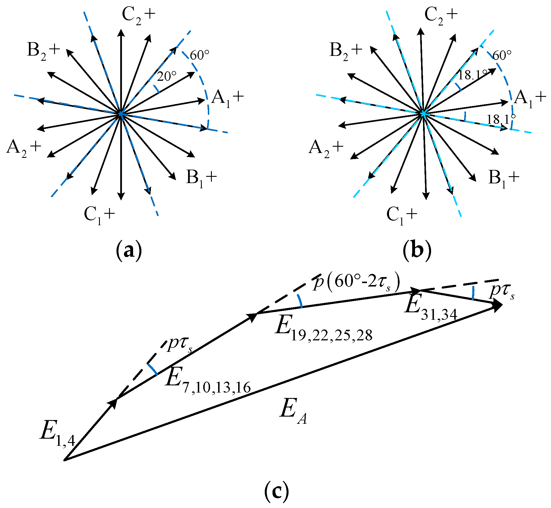 Energies 14 07816 g006