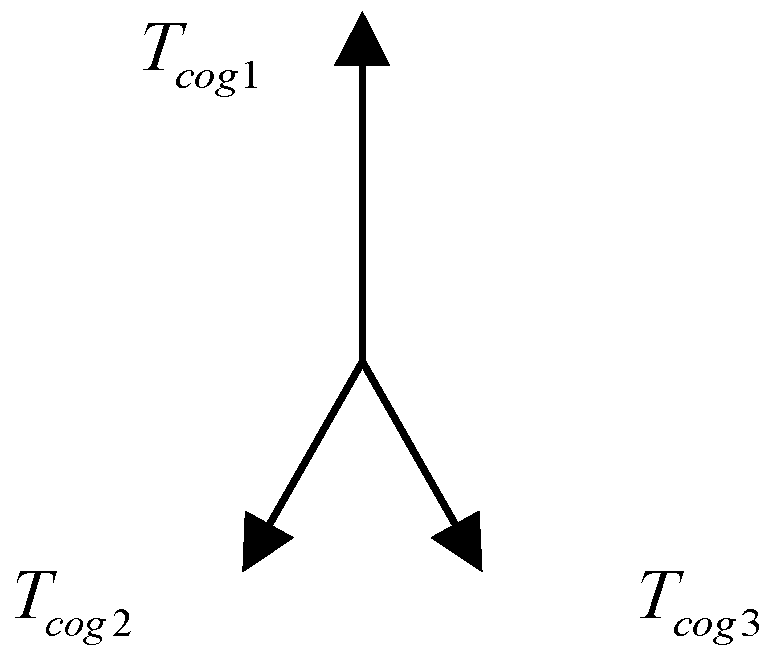 Energies 14 07816 g008