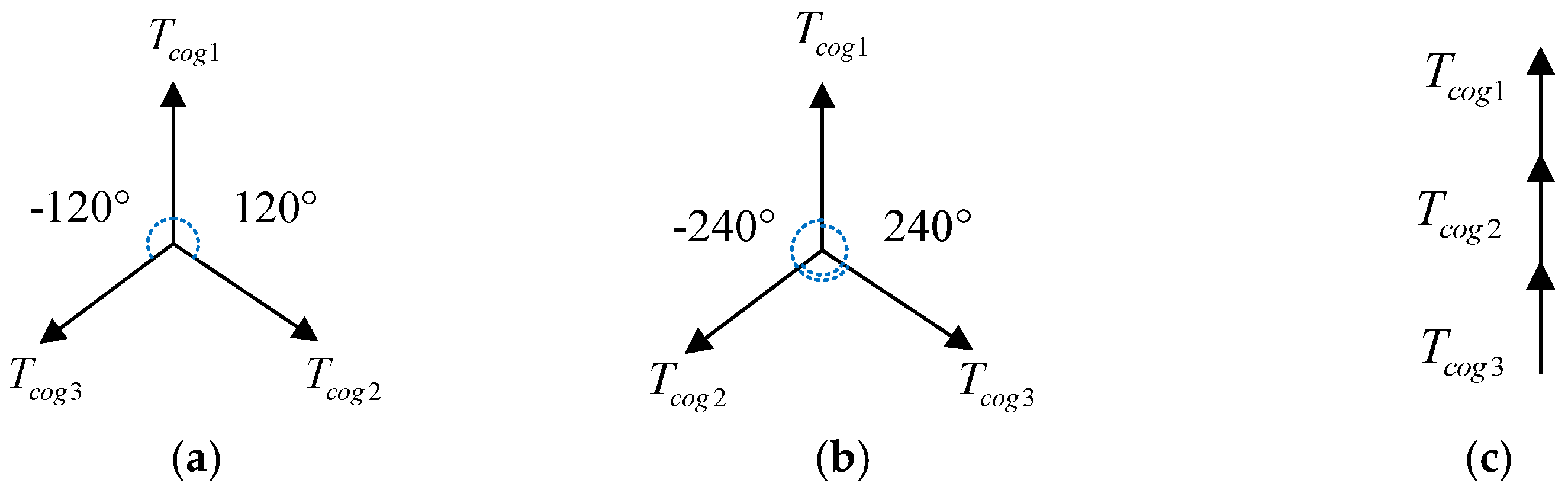 Energies 14 07816 g009