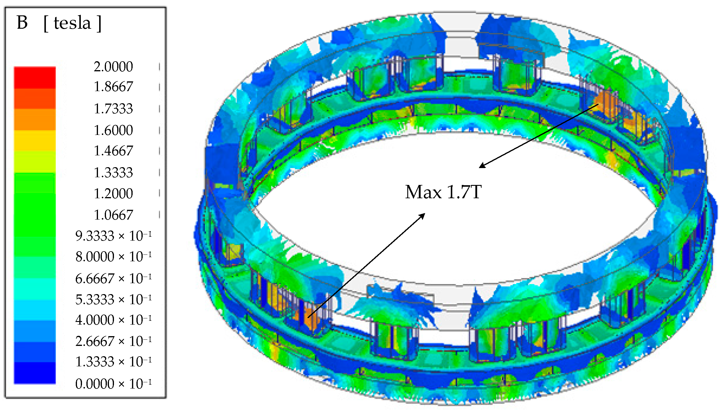 Energies 14 07816 g013