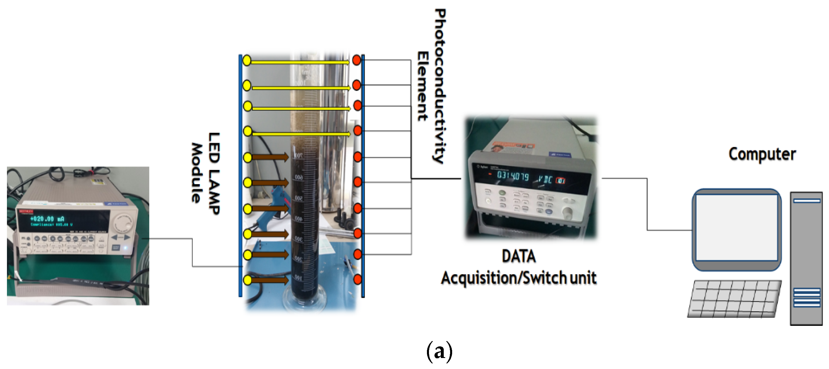 Energies 14 07817 g001a 550