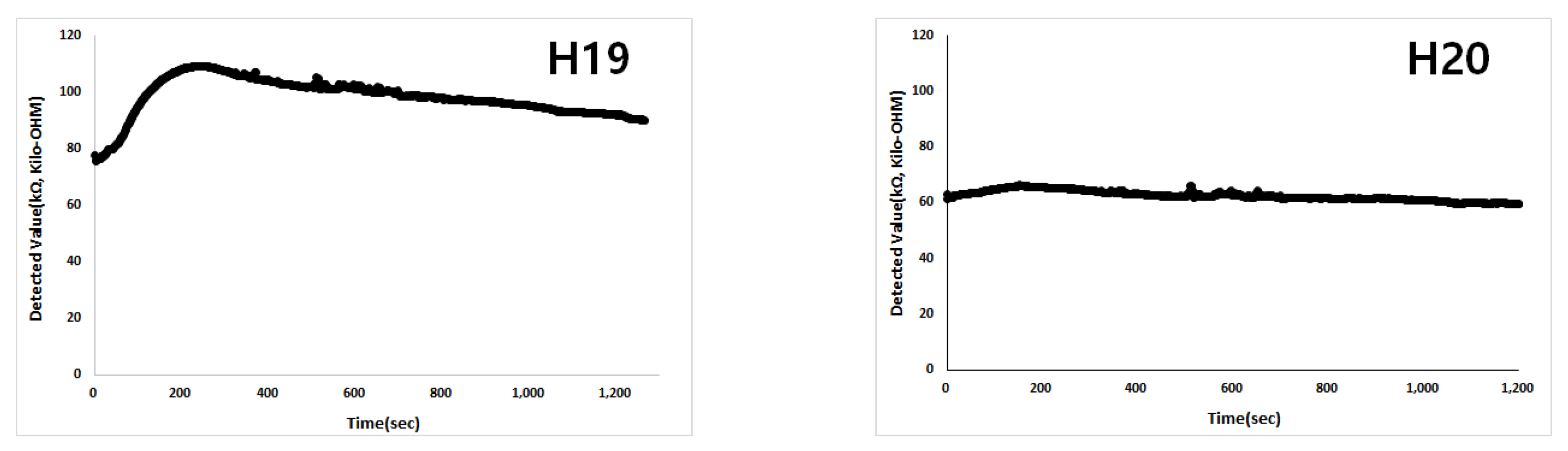 Energies 14 07817 g009b 550