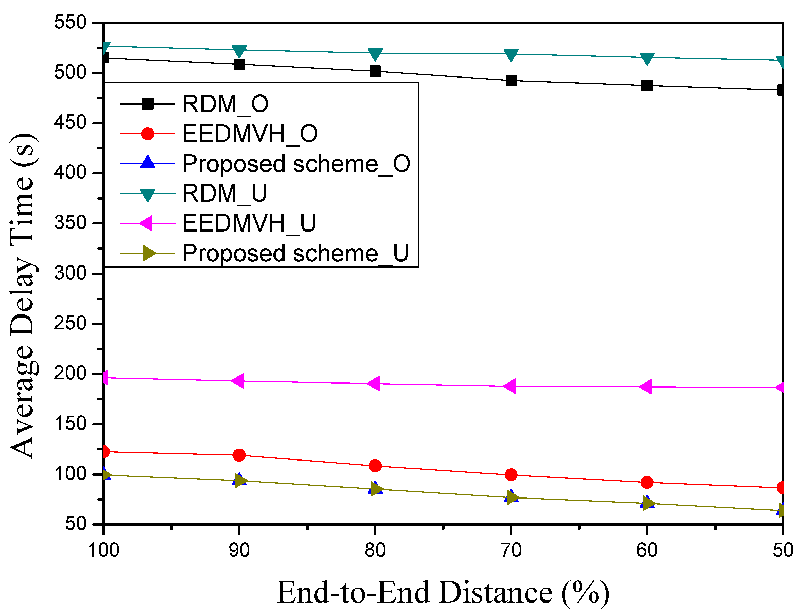 Energies 14 07823 g012 Energies 14 07823 g012
