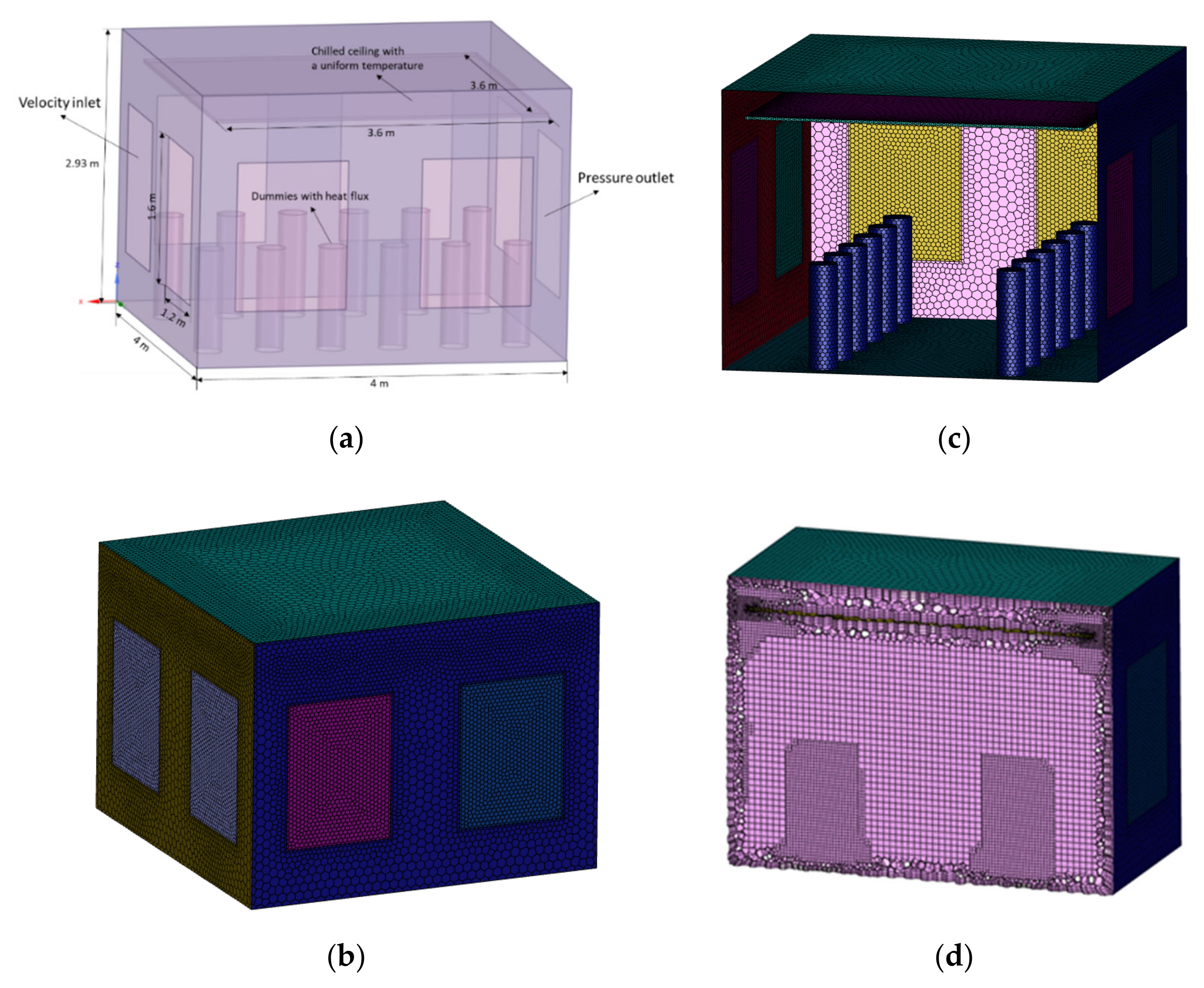 Energies 14 07825 g002