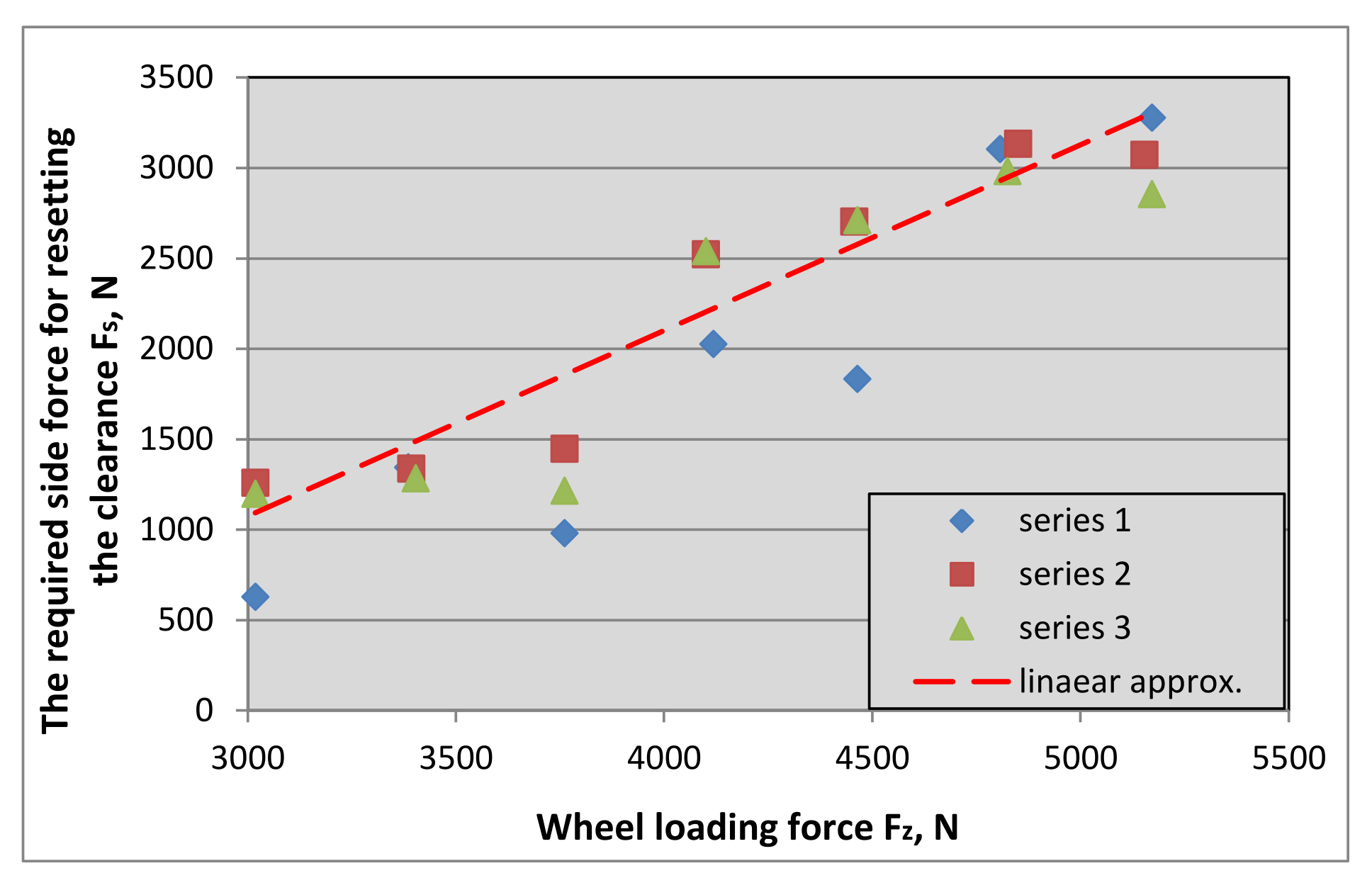 Energies 14 07827 g008 550