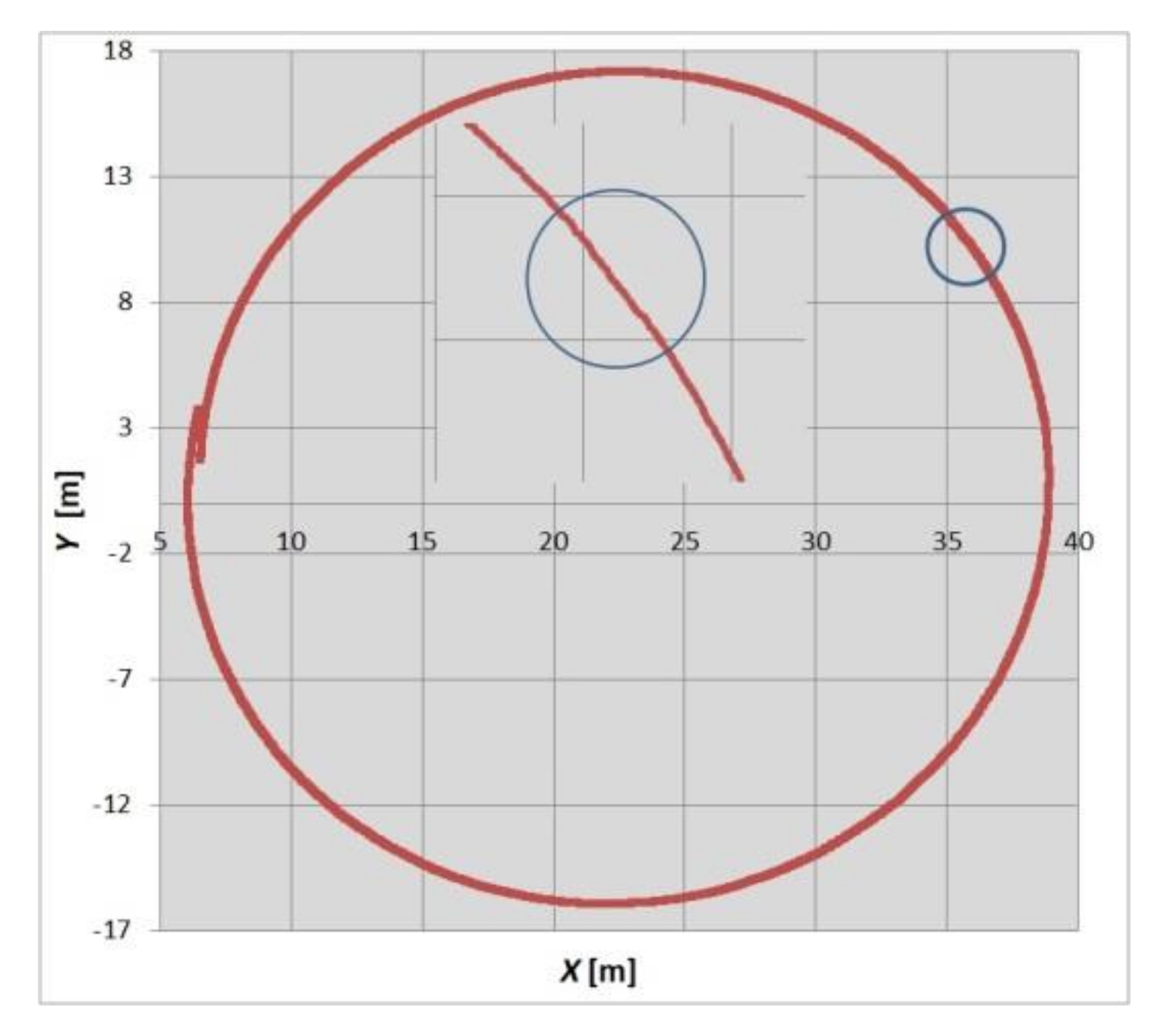 Energies 14 07827 g009 550