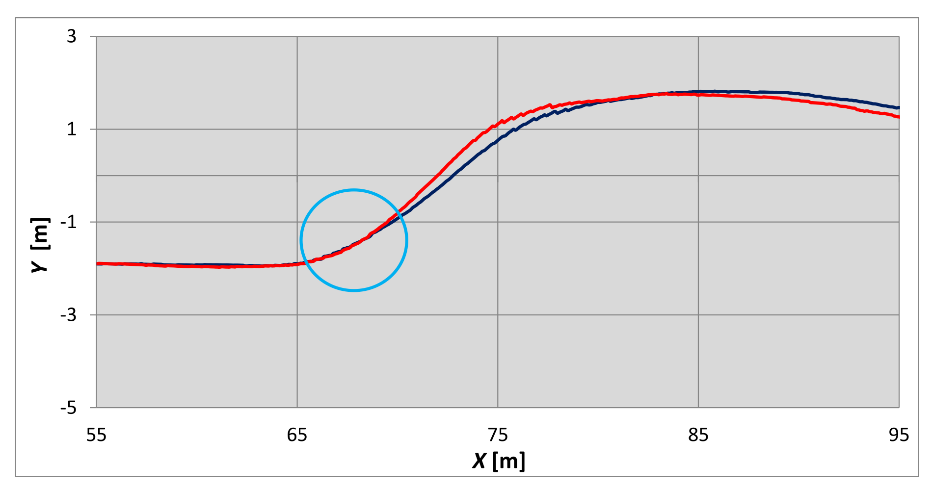 Energies 14 07827 g010 550