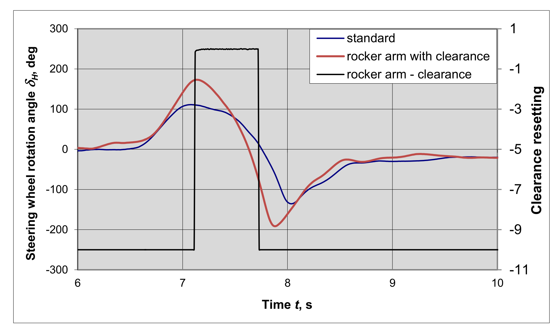 Energies 14 07827 g011 550