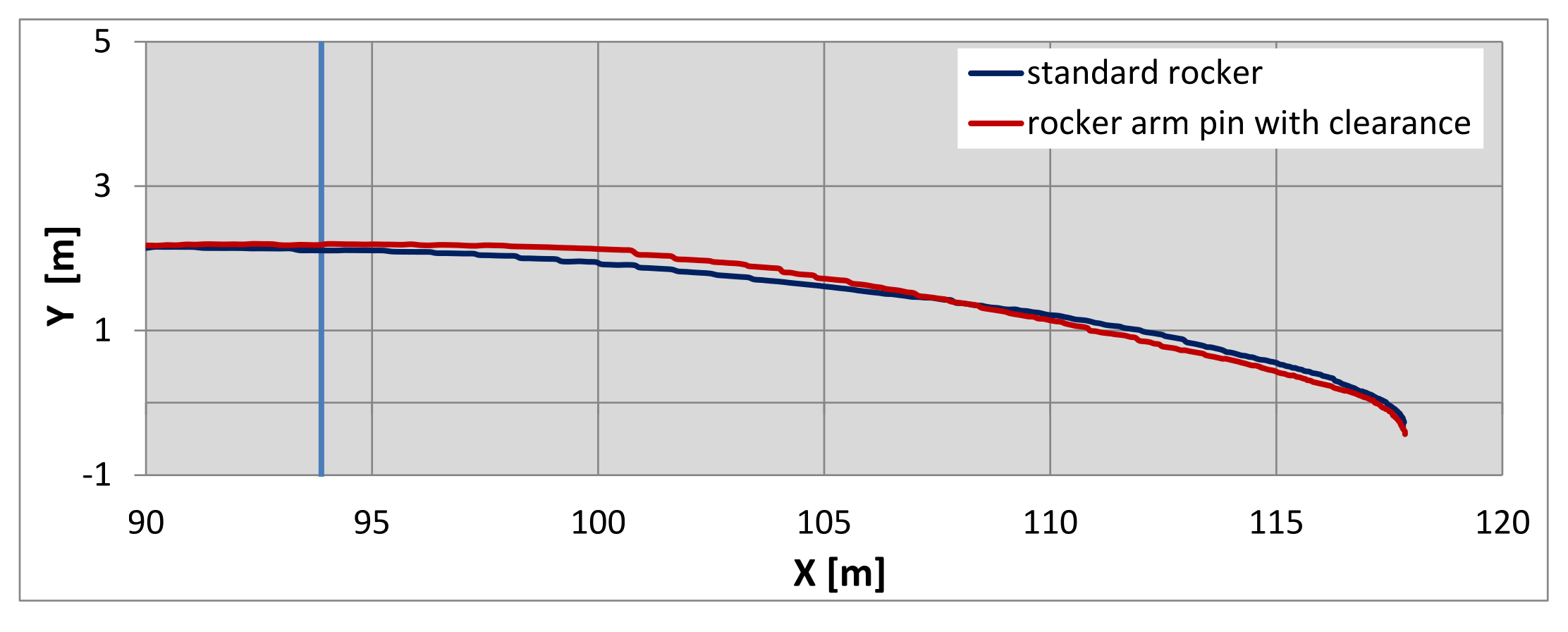 Energies 14 07827 g012 550