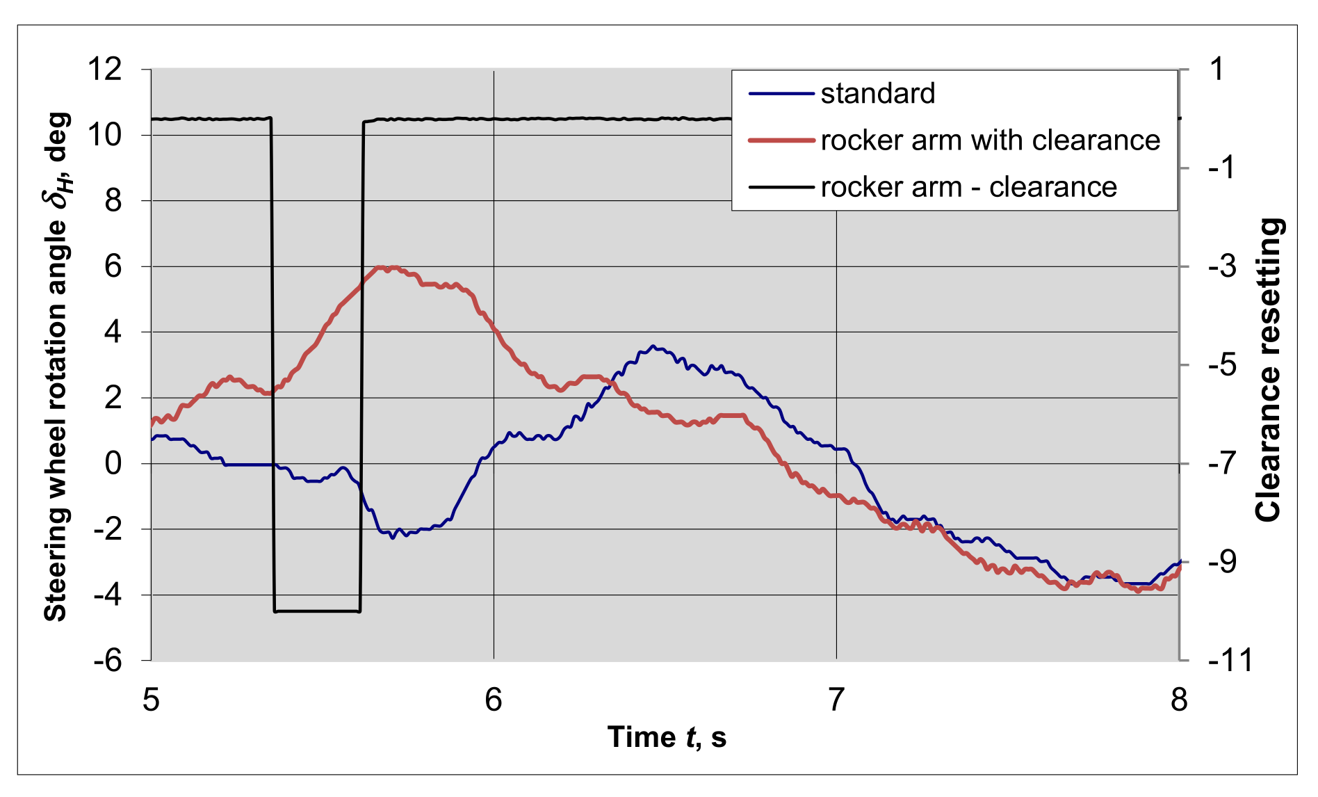 Energies 14 07827 g013 550