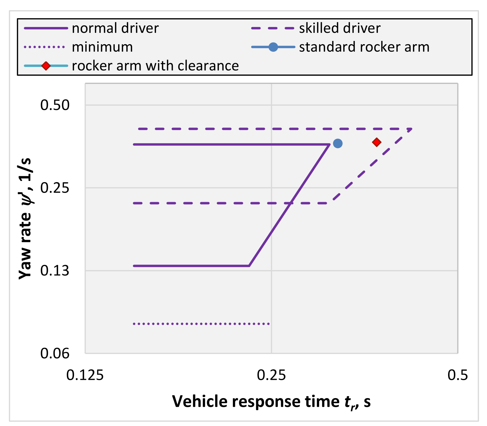 Energies 14 07827 g014 550