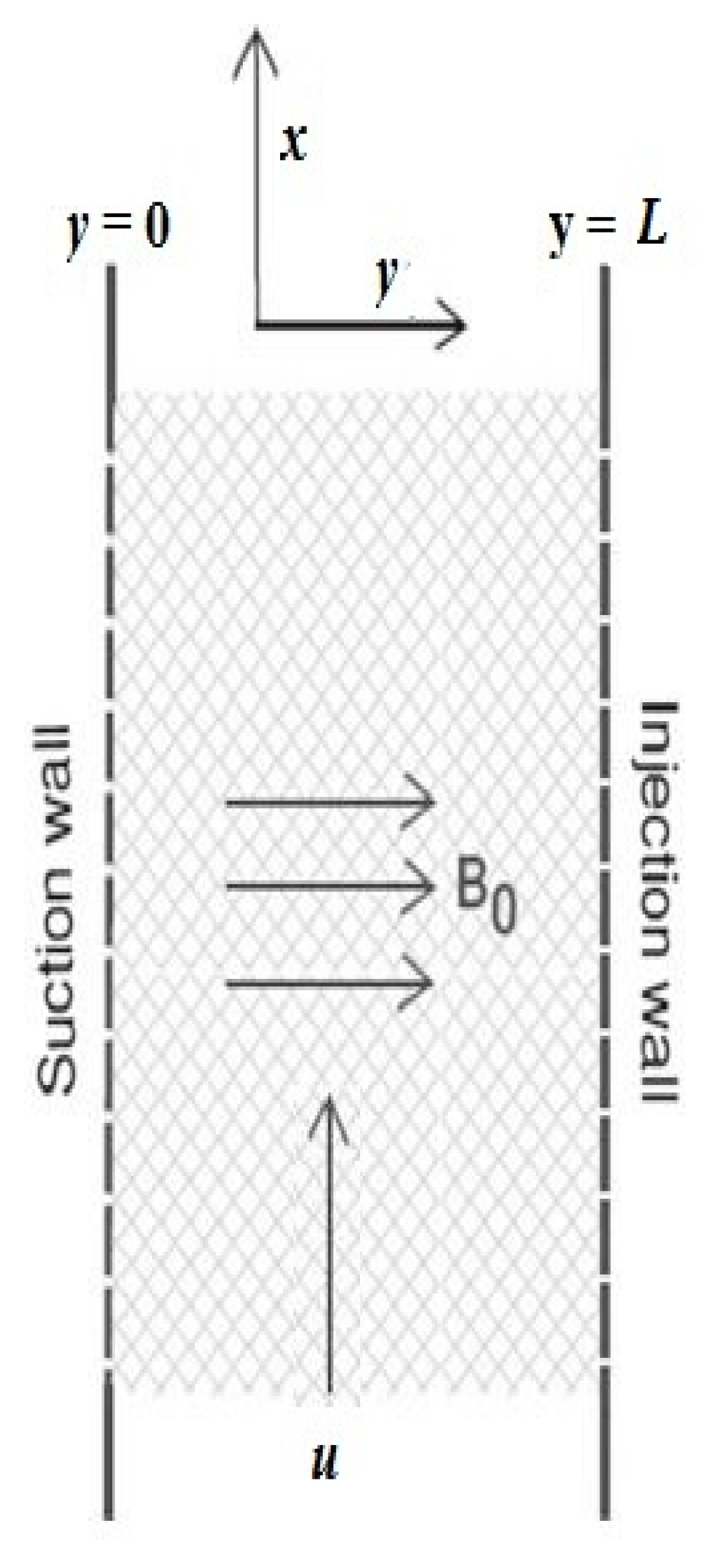 Energies 14 07829 g001 550