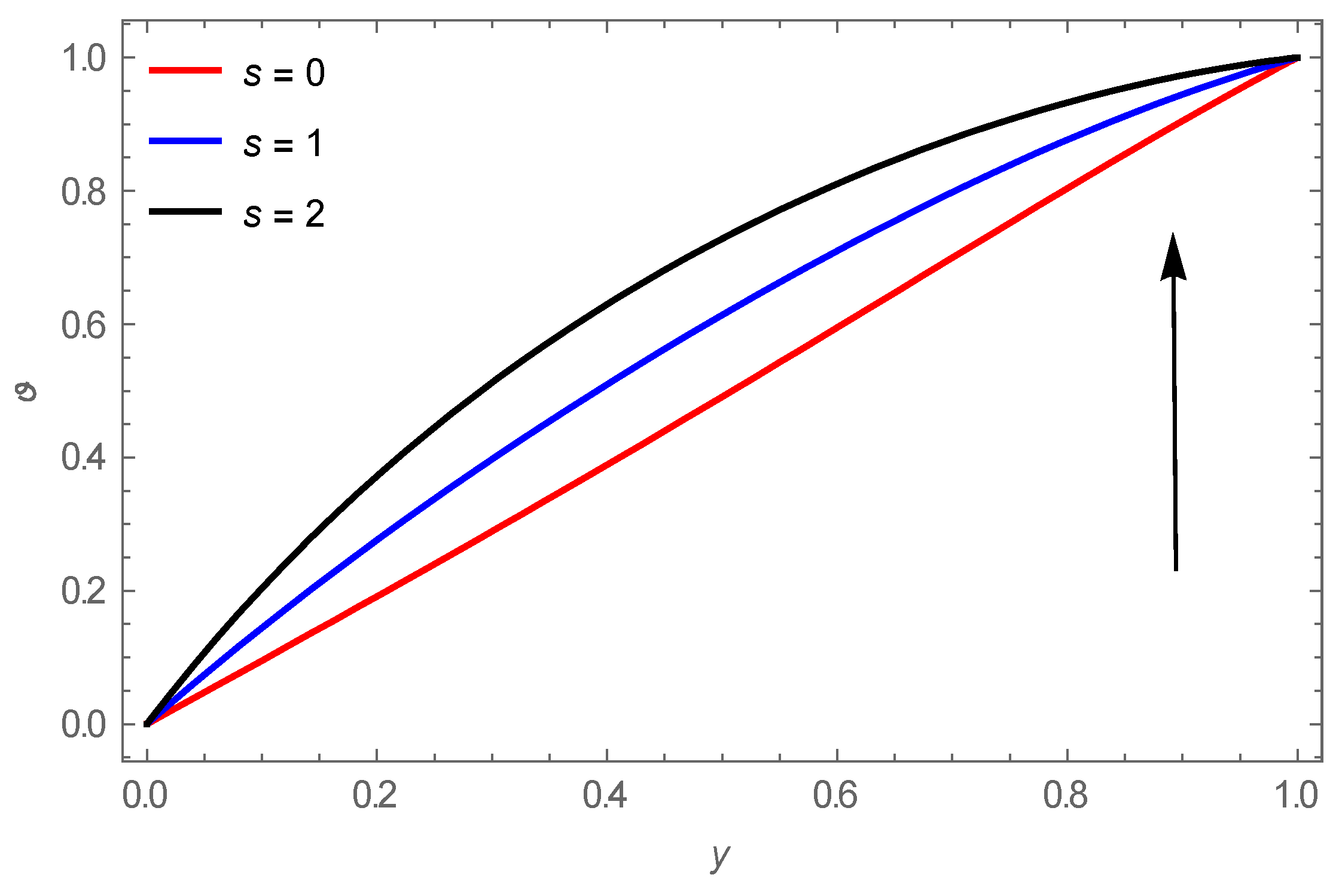 Energies 14 07829 g003 550