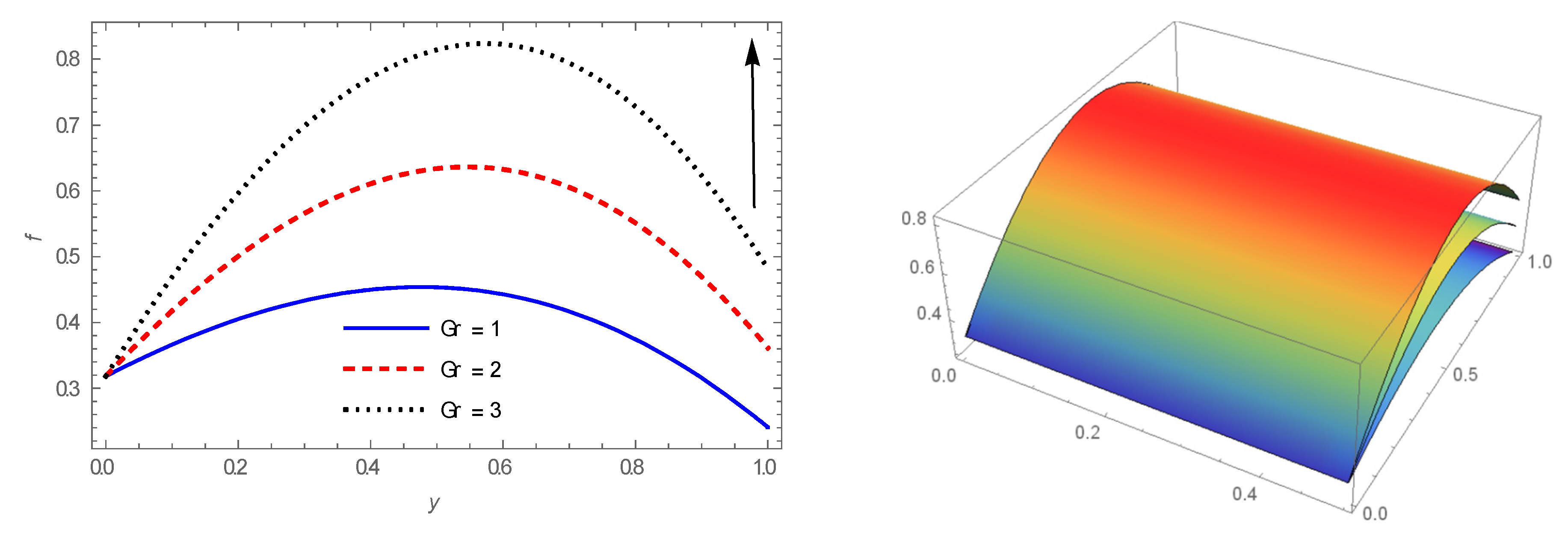 Energies 14 07829 g006 550