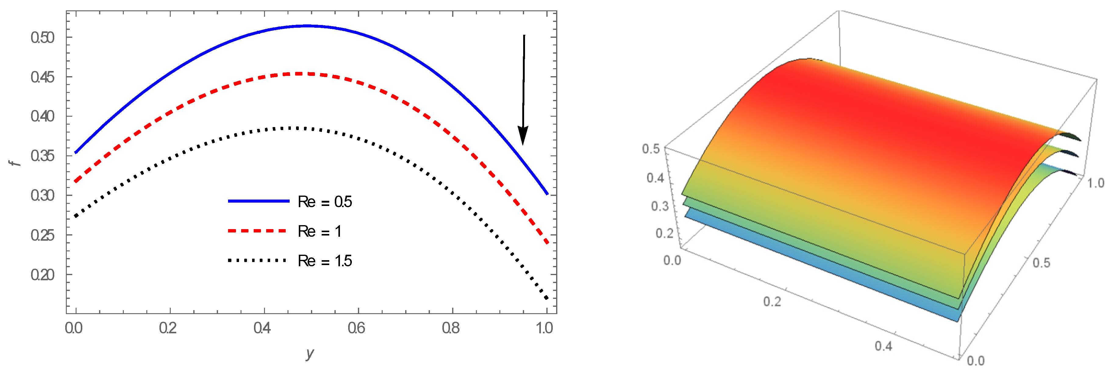 Energies 14 07829 g011 550