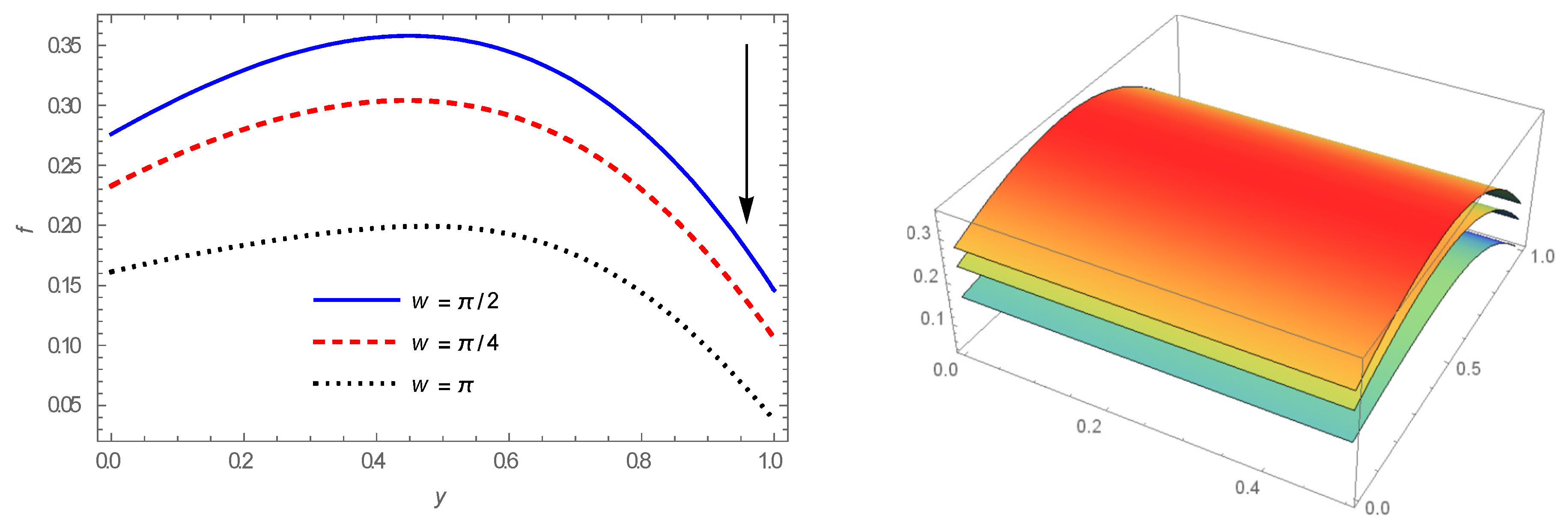 Energies 14 07829 g013 550