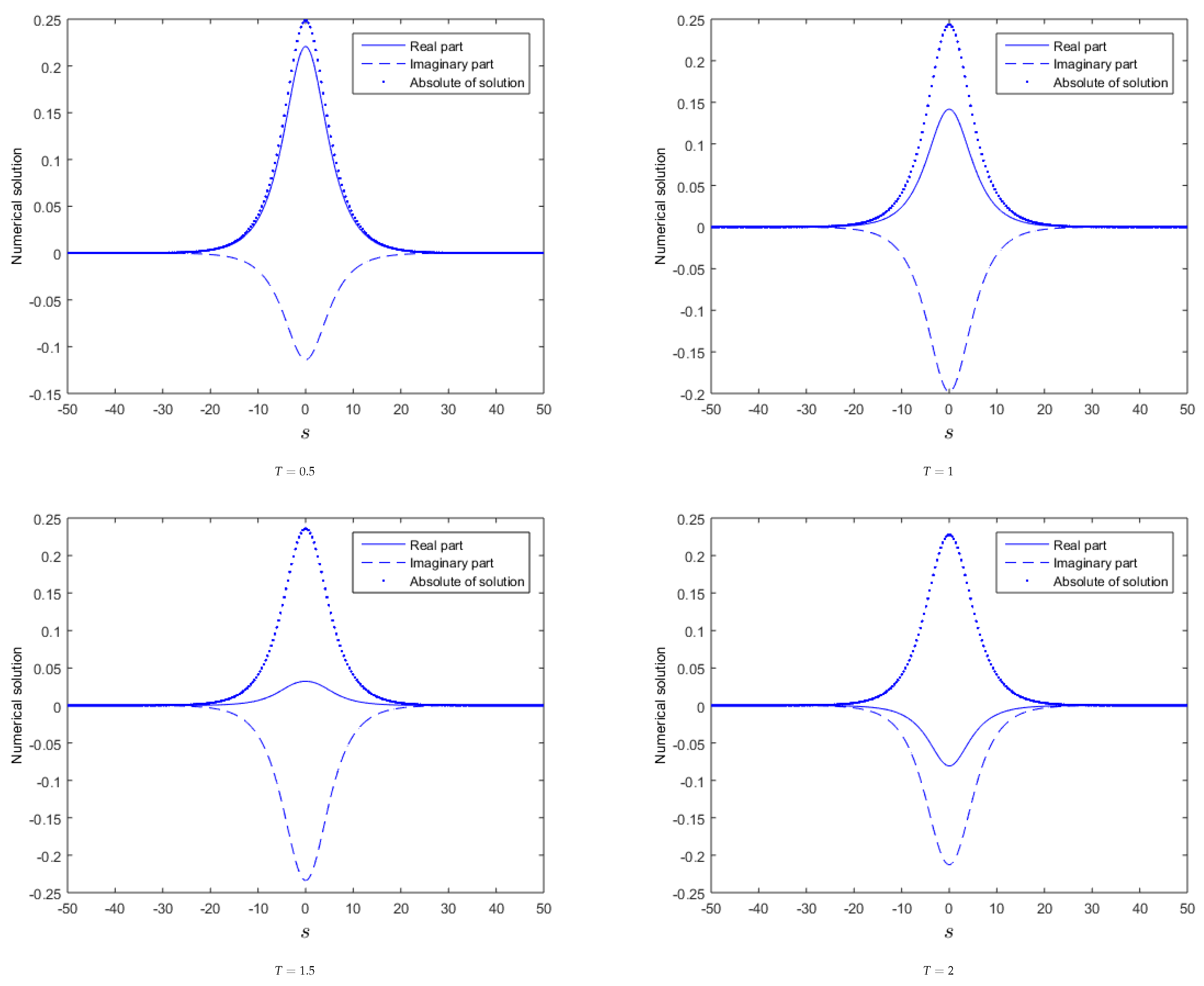 Energies 14 07831 g002