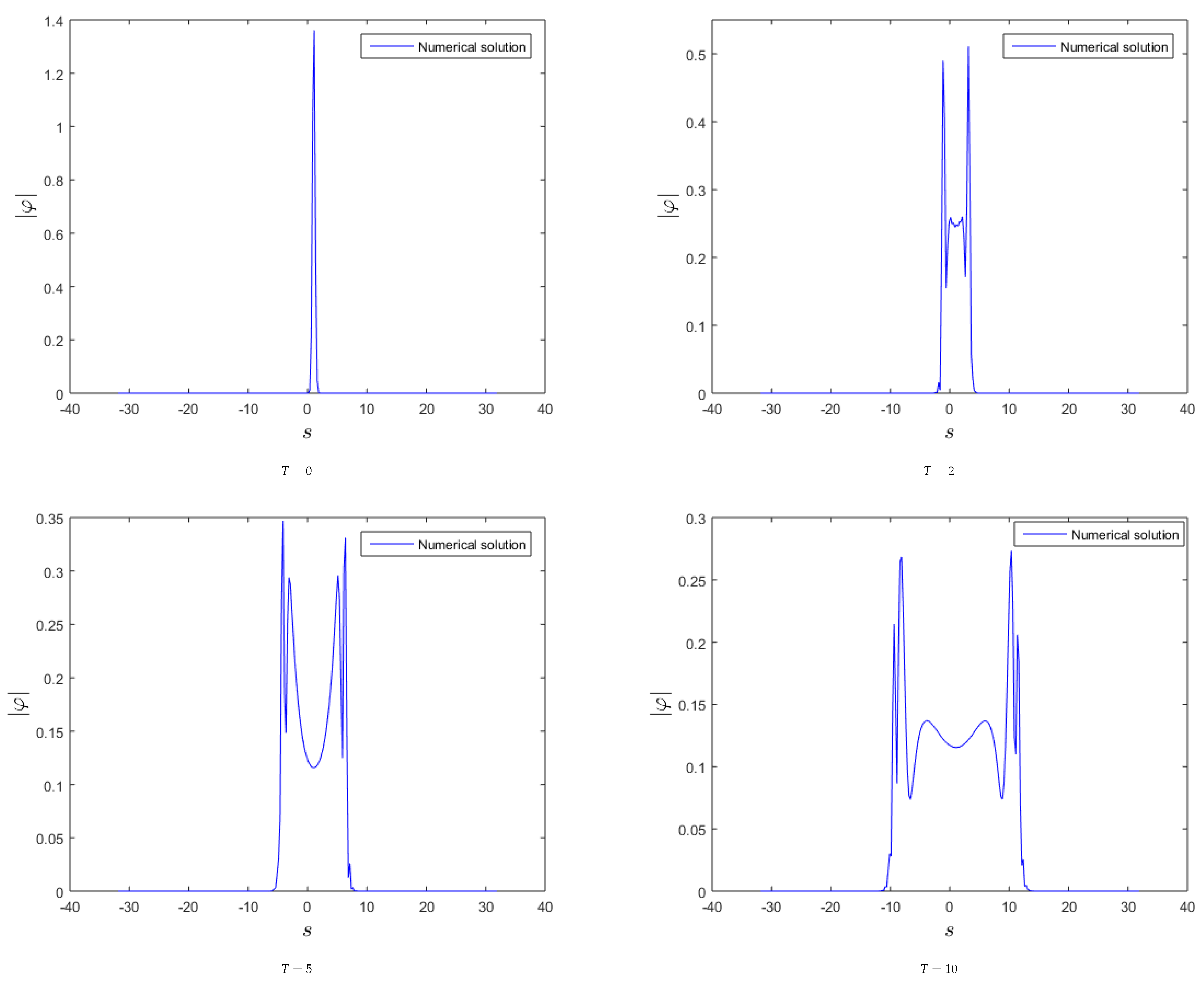 Energies 14 07831 g003a