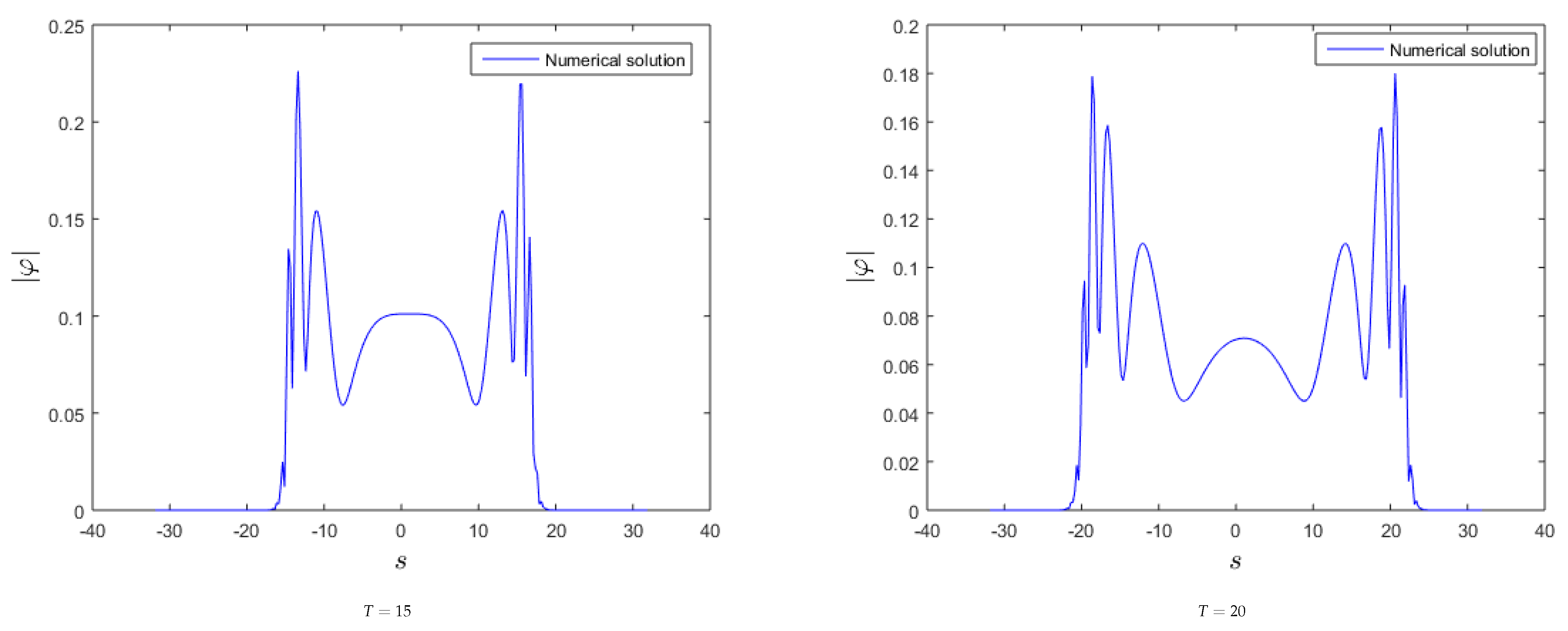 Energies 14 07831 g003b