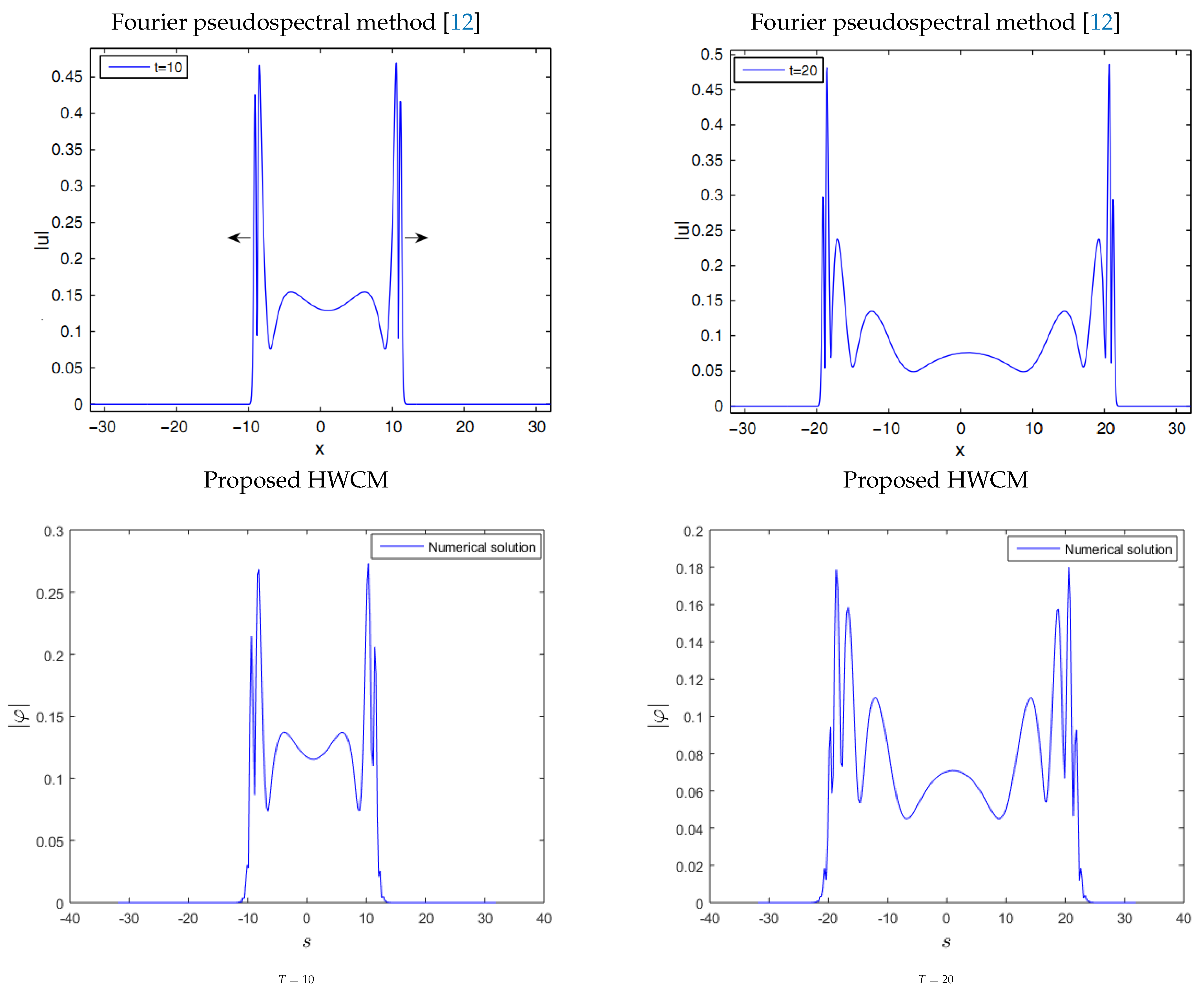 Energies 14 07831 g004