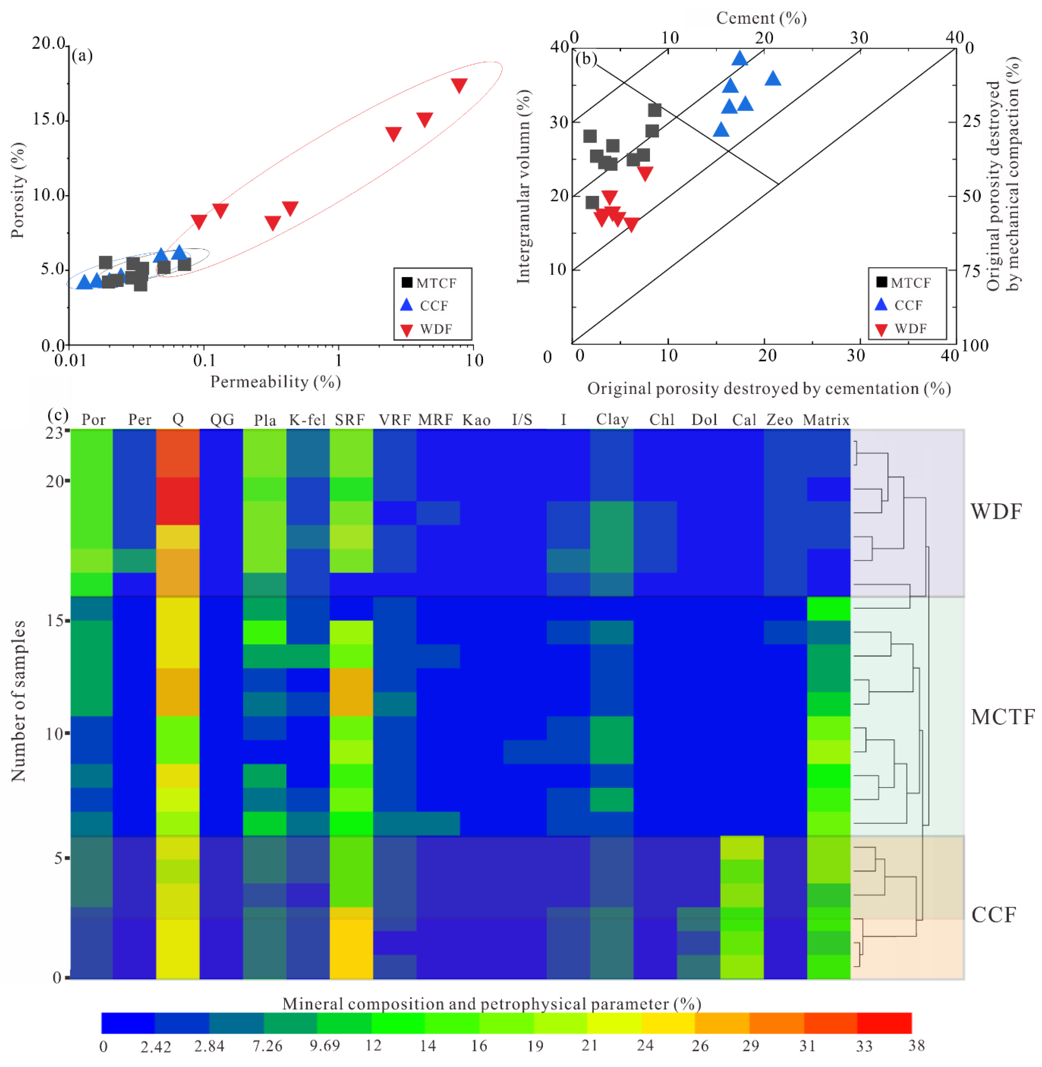 Energies 14 07832 g003 550