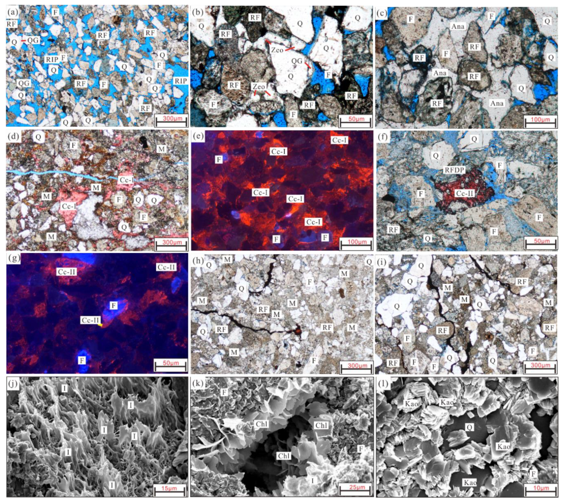 Energies 14 07832 g004 550