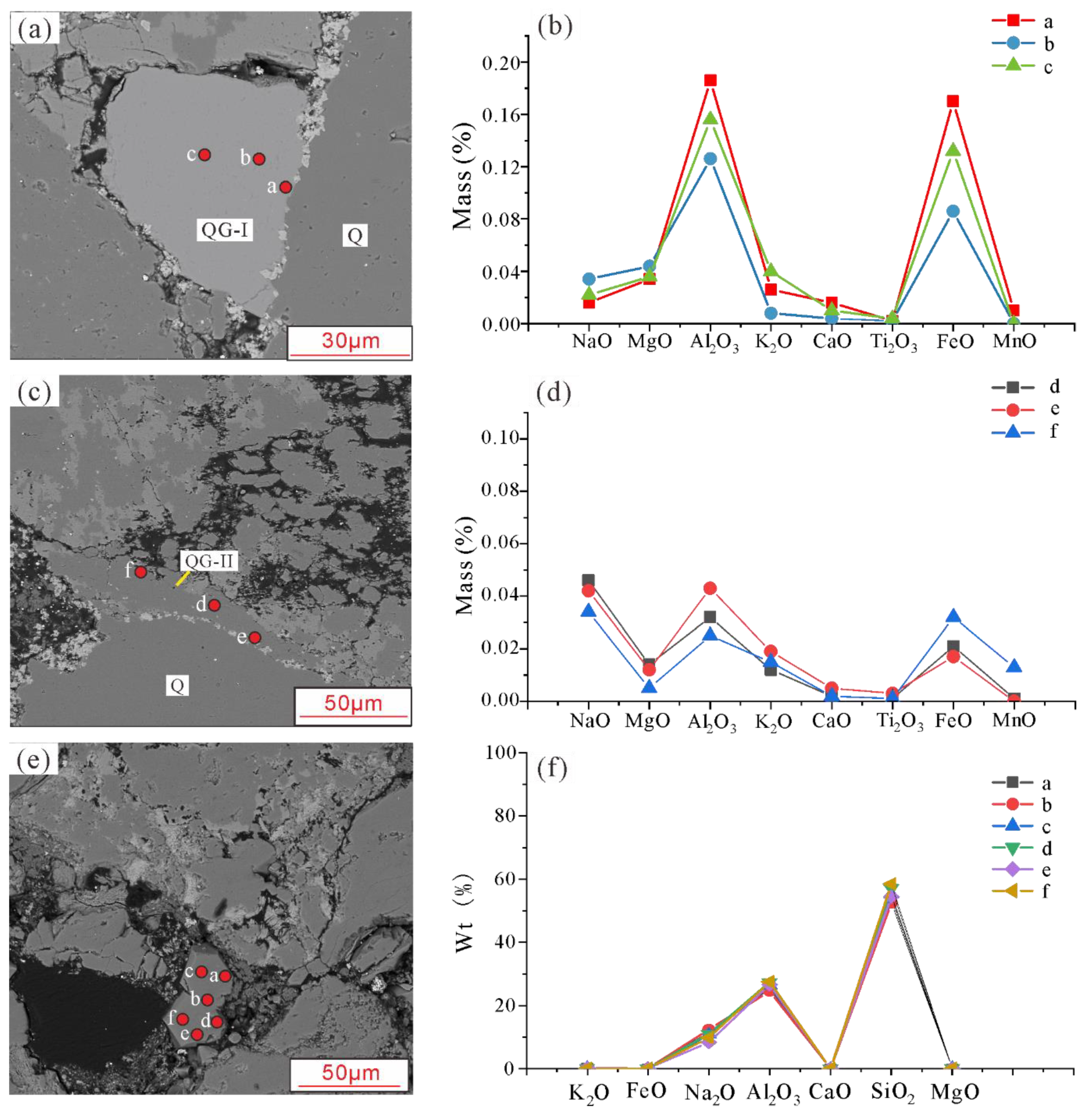 Energies 14 07832 g007 550