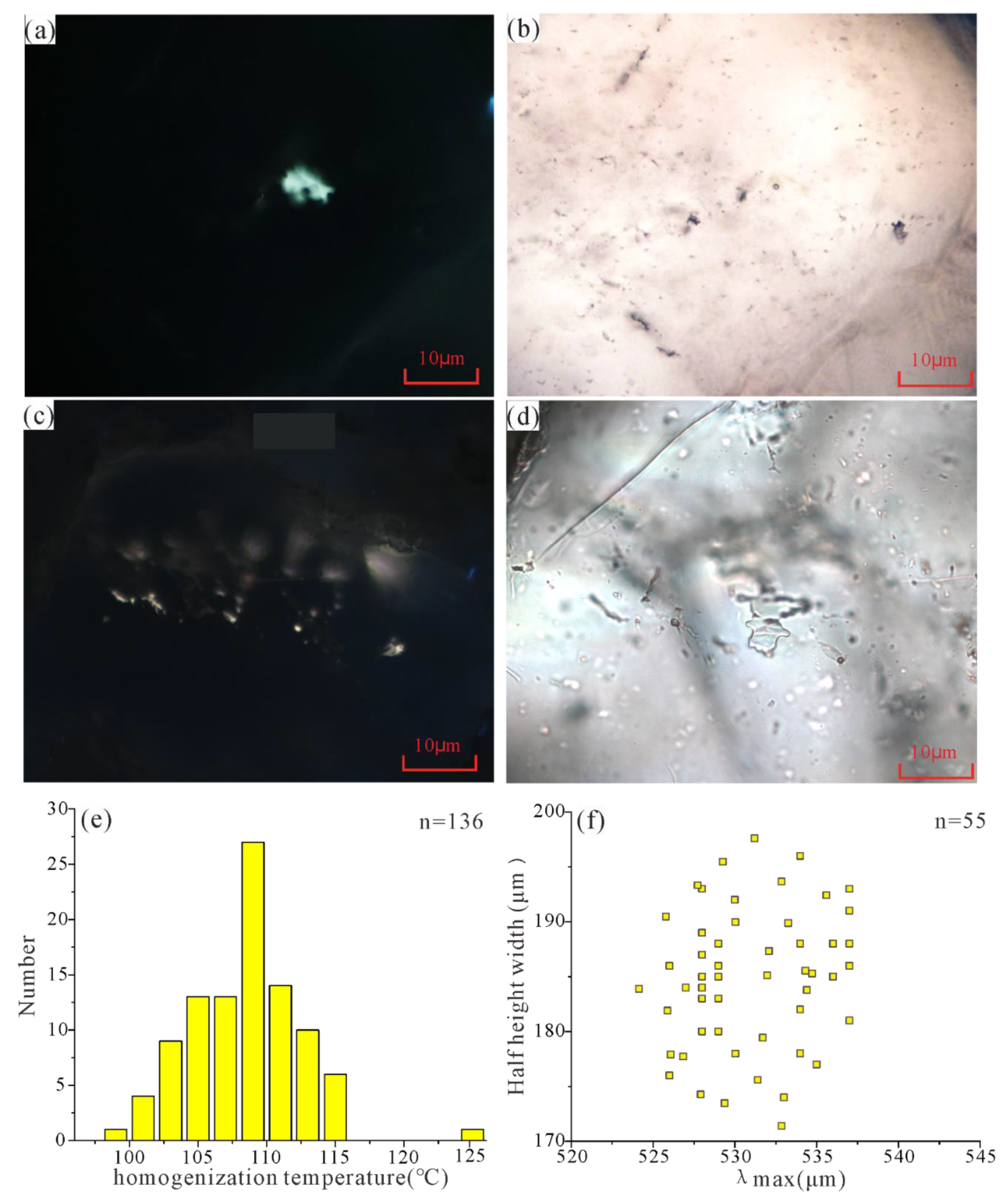 Energies 14 07832 g010 550