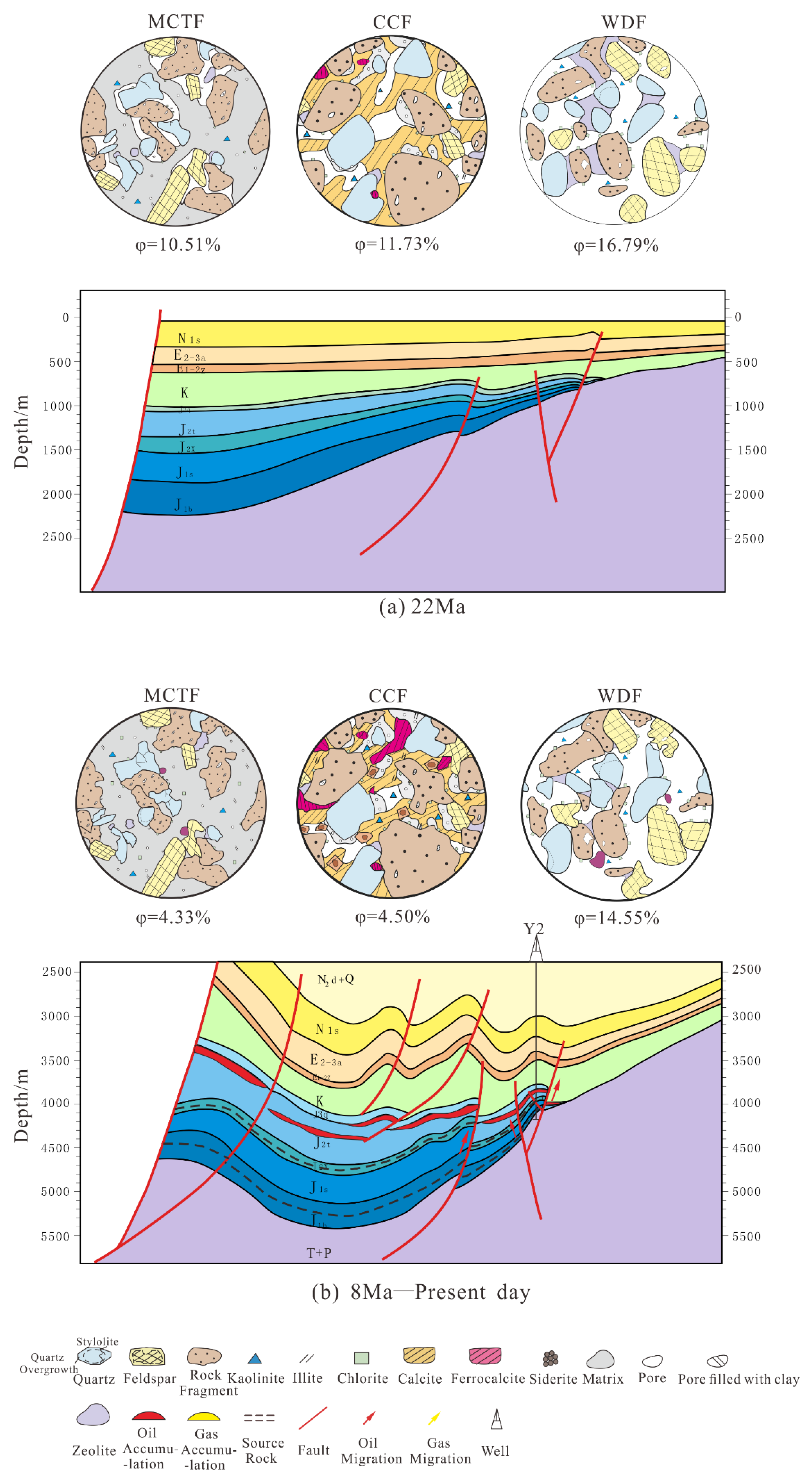 Energies 14 07832 g012 550