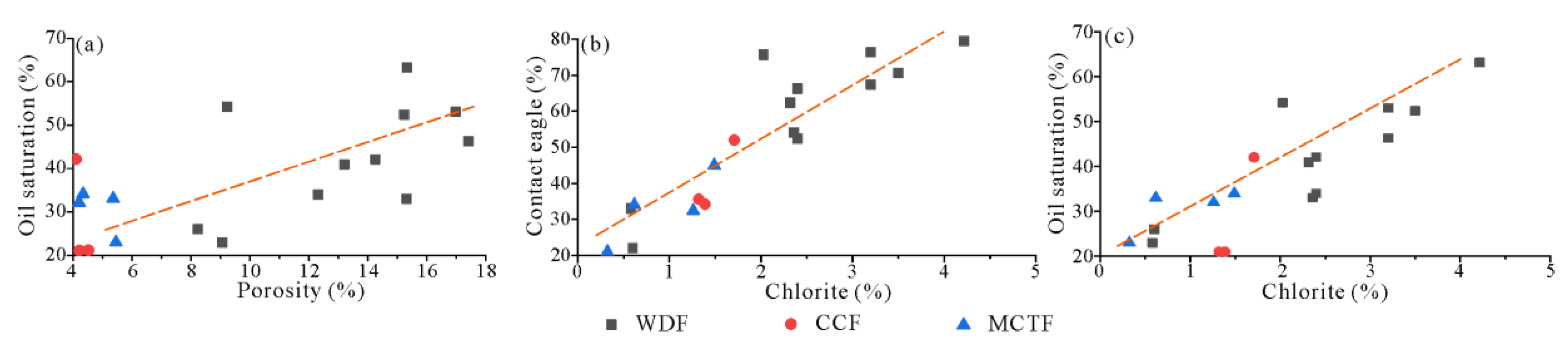 Energies 14 07832 g013 550
