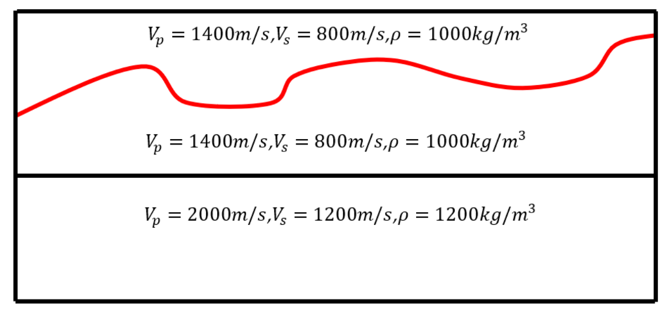 Energies 14 07837 g001 550