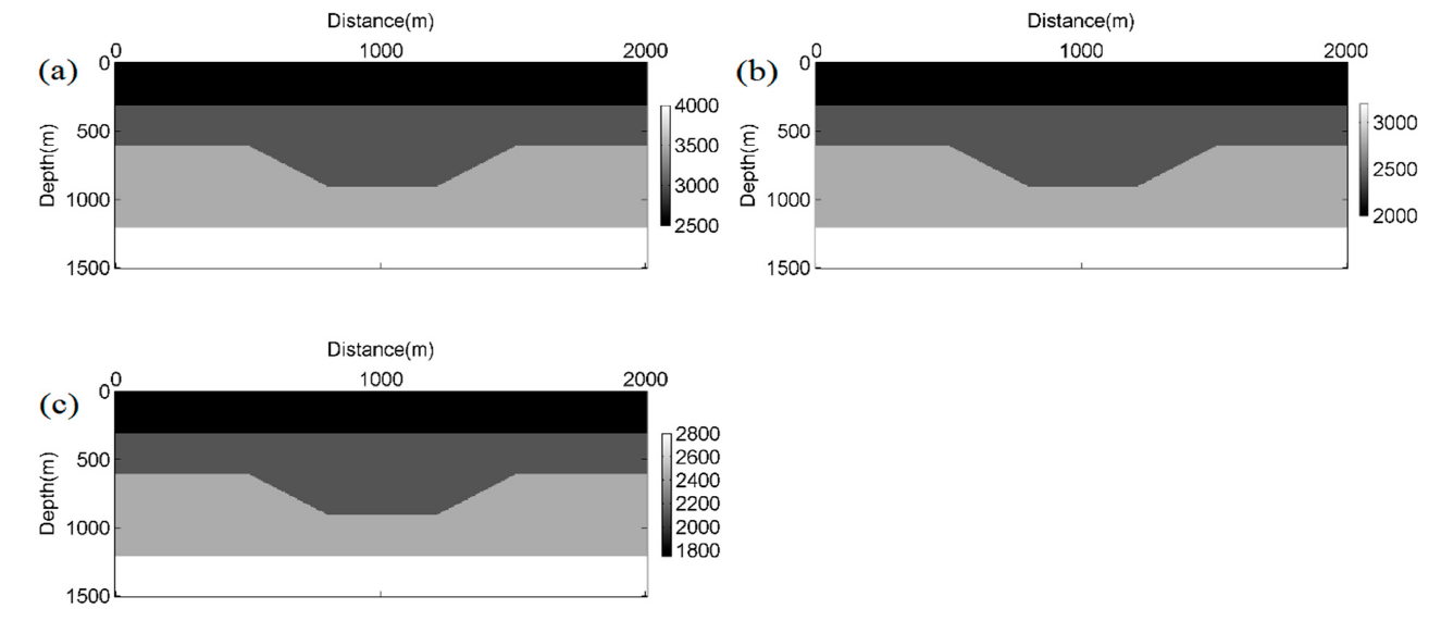 Energies 14 07837 g005 550