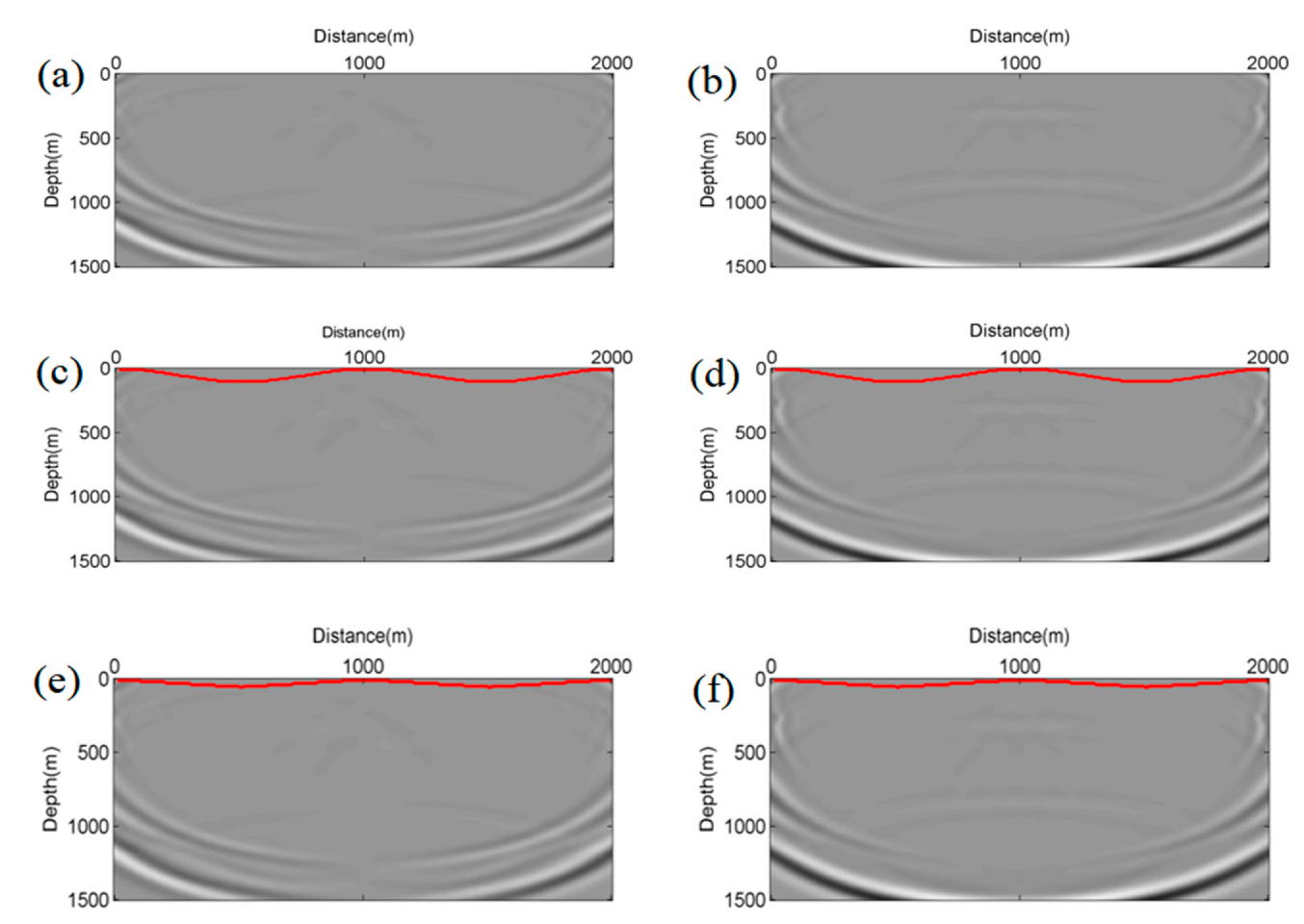 Energies 14 07837 g006 550