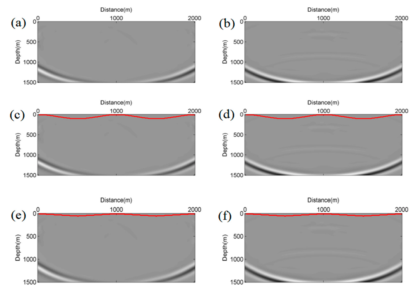 Energies 14 07837 g007 550