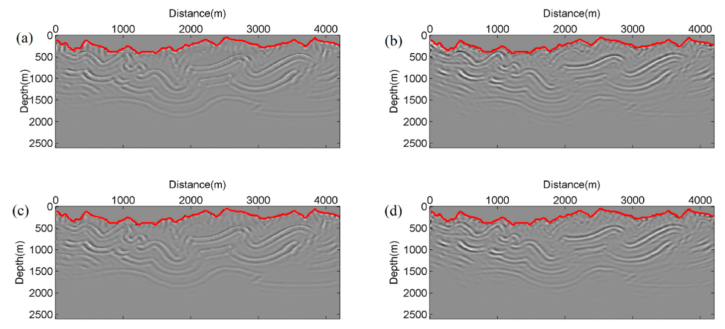 Energies 14 07837 g015 550