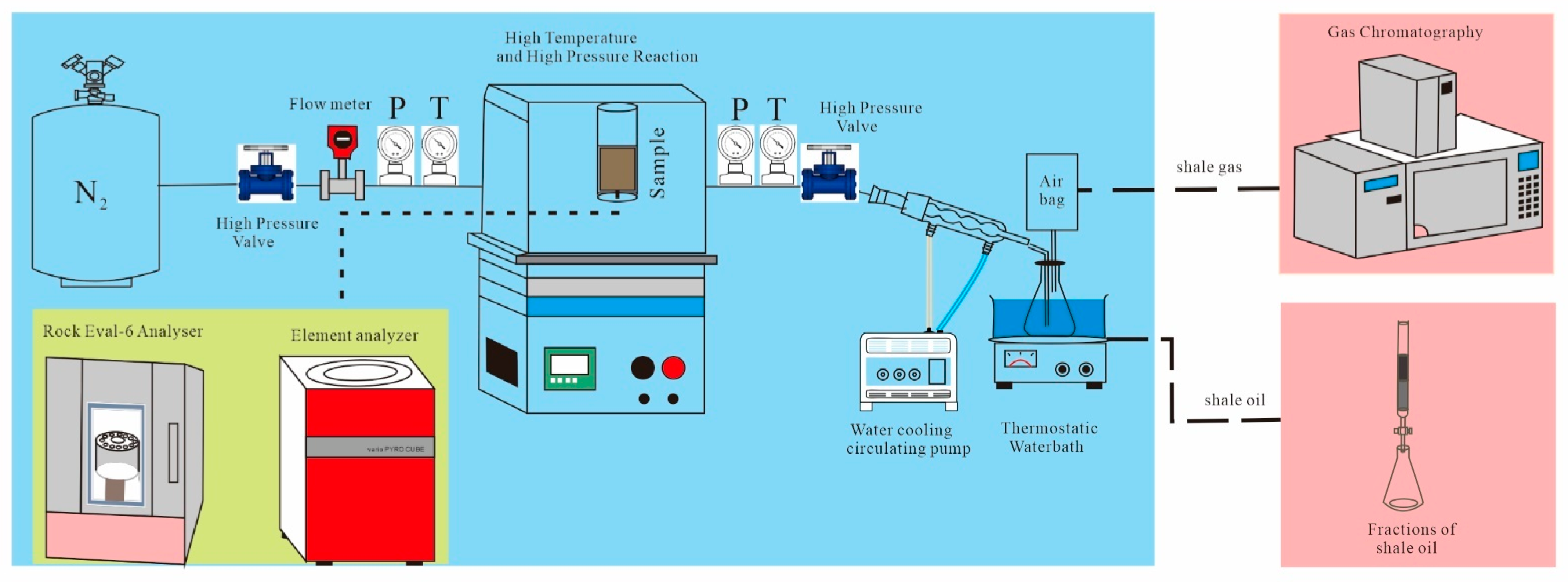 Energies 14 07839 g001