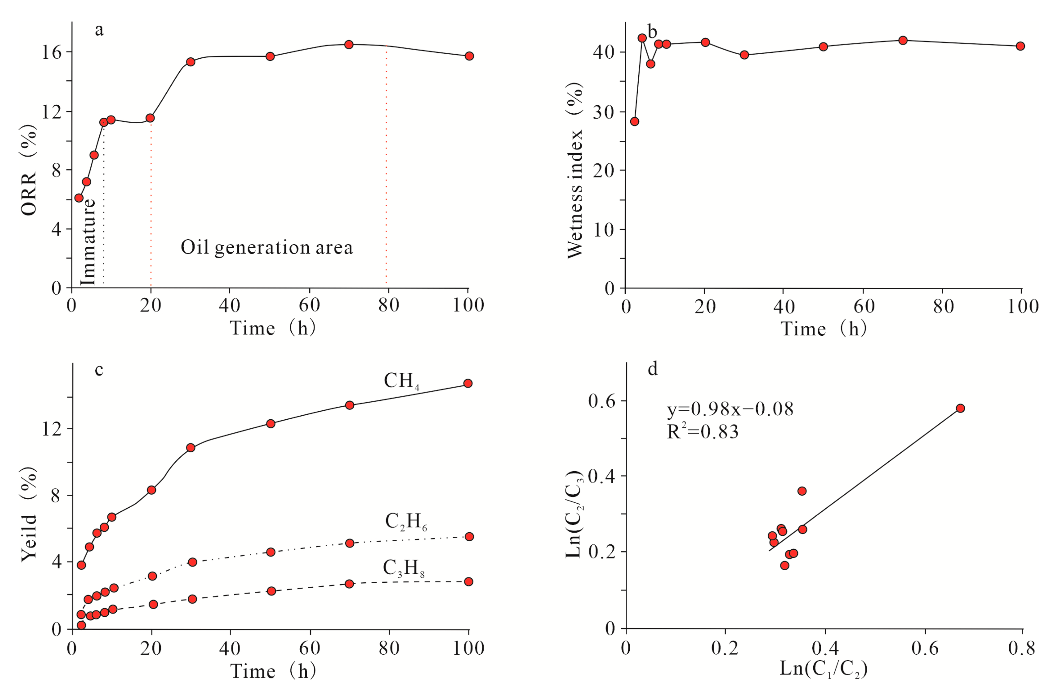 Energies 14 07839 g002