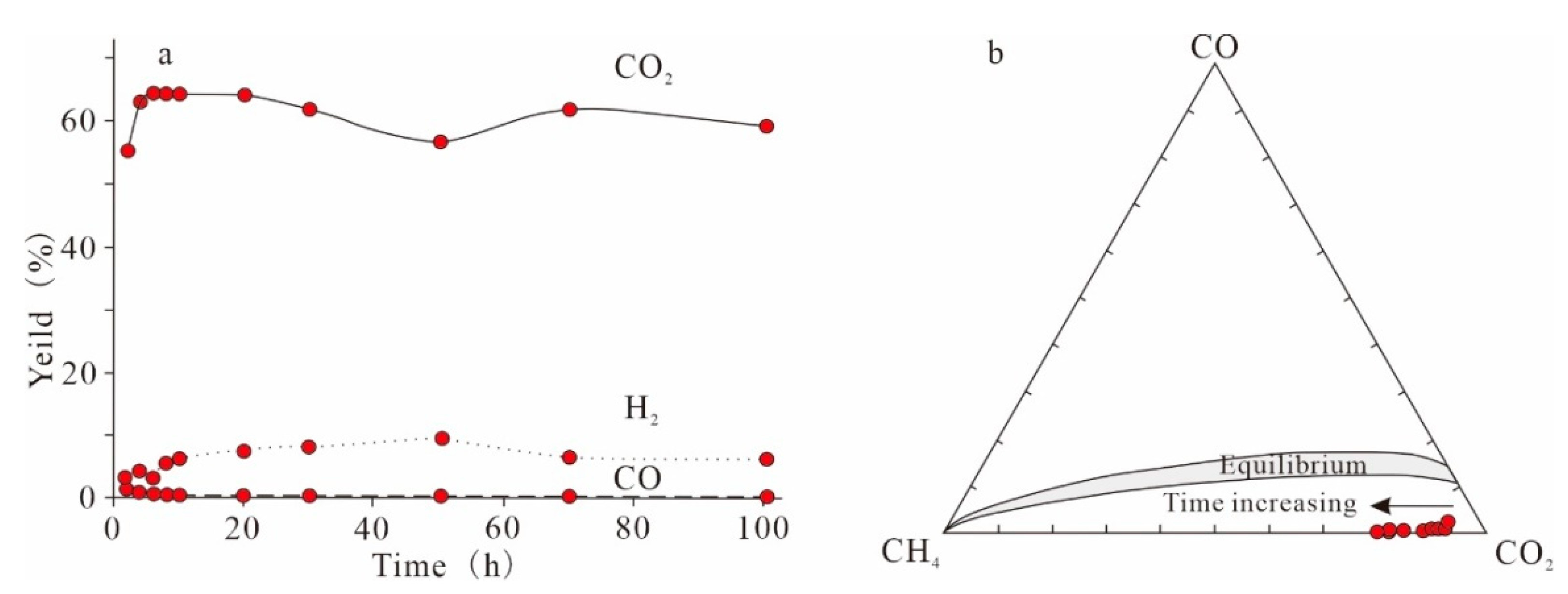 Energies 14 07839 g003