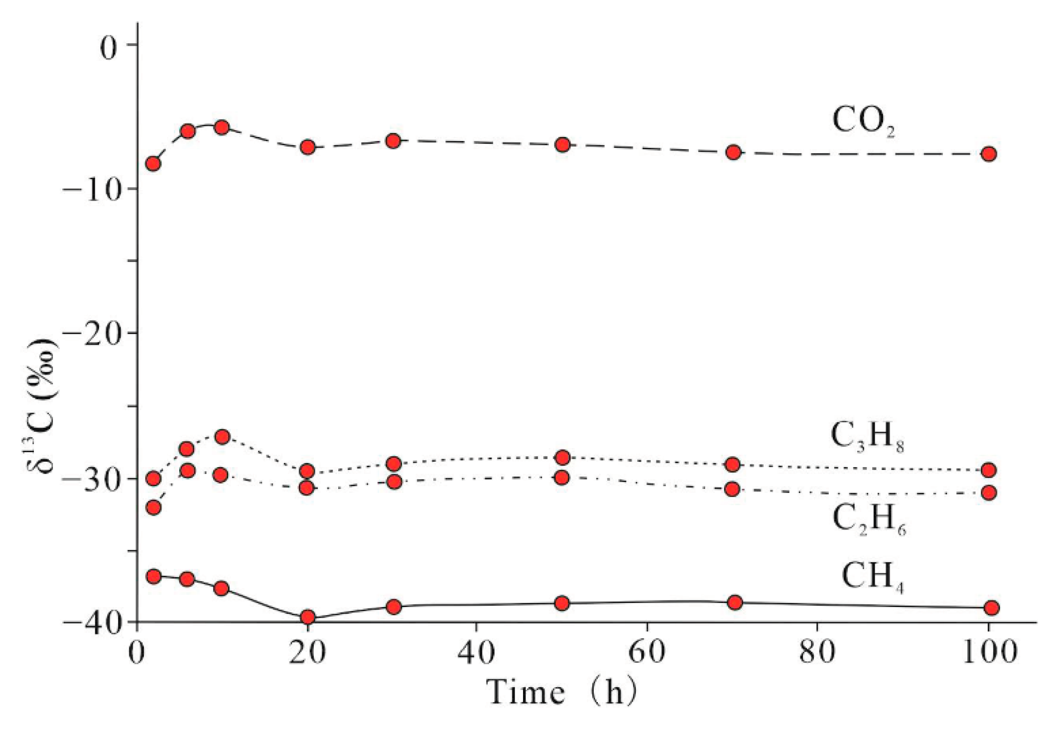 Energies 14 07839 g004