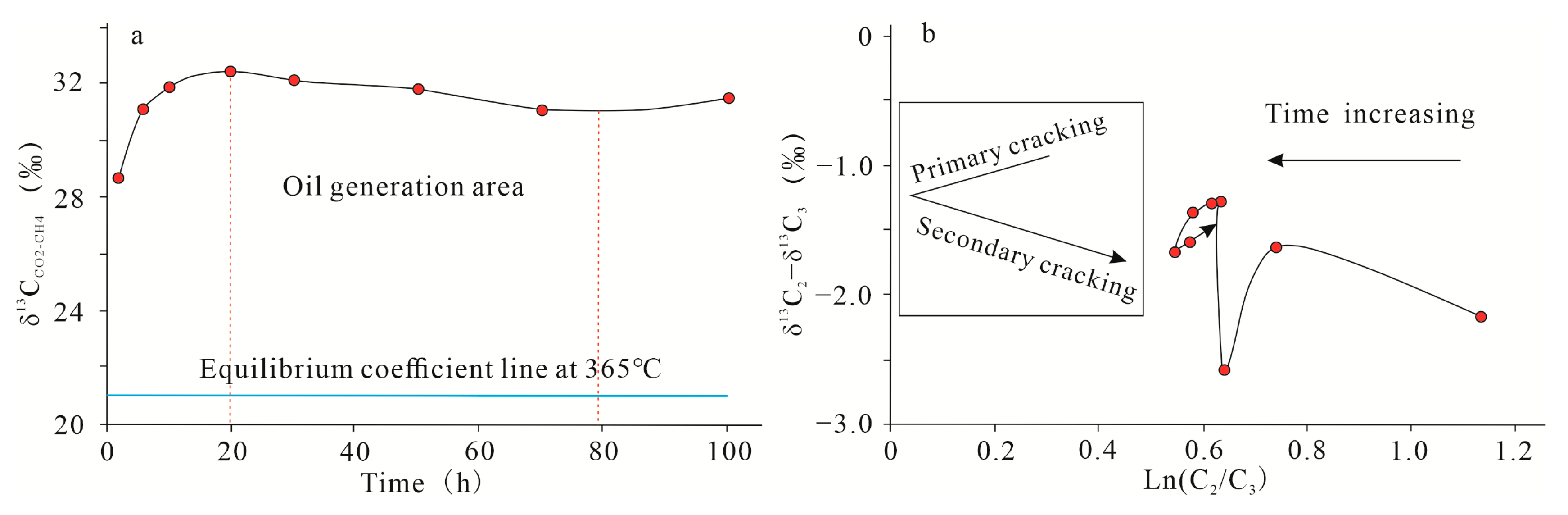 Energies 14 07839 g005