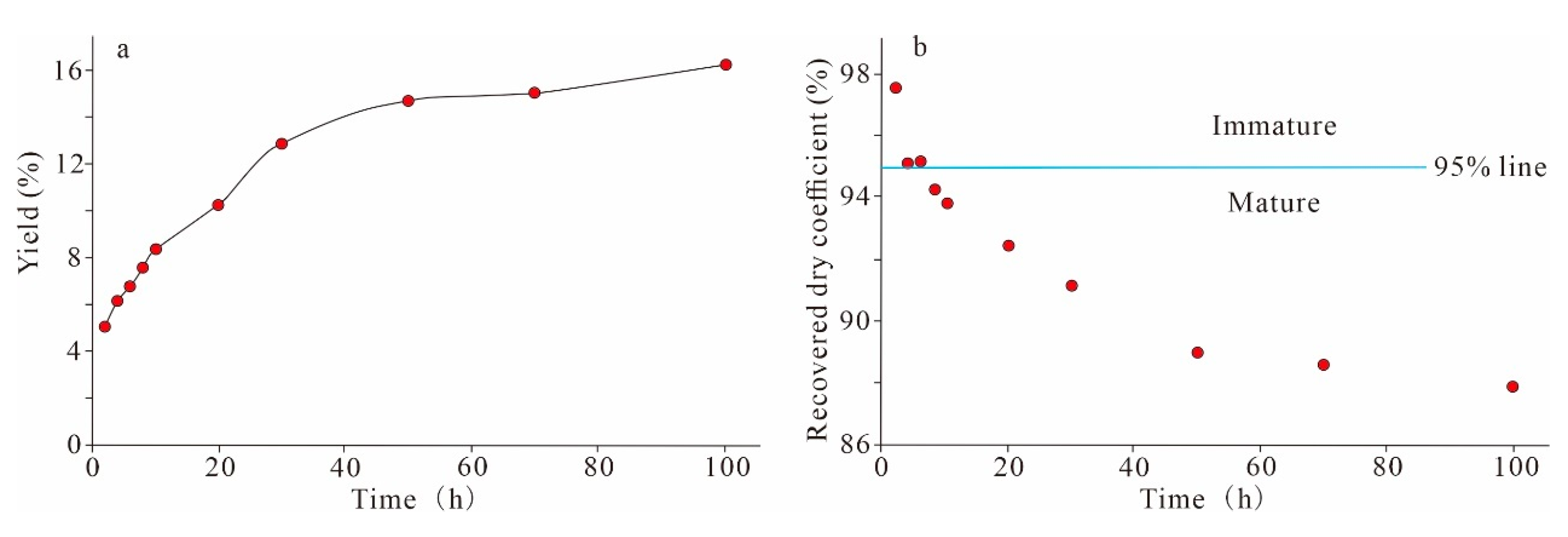 Energies 14 07839 g006